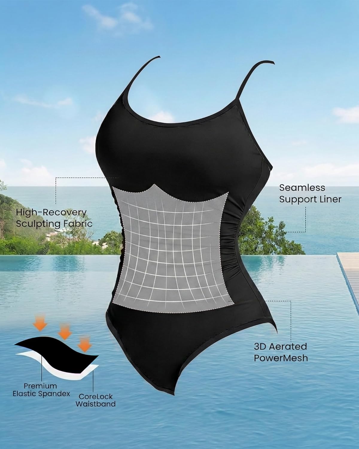Period Swimwear for Teens One Piece Ultra-Thin Quick-Dry Leakproof Tummy Control Swim Suit ，Multi