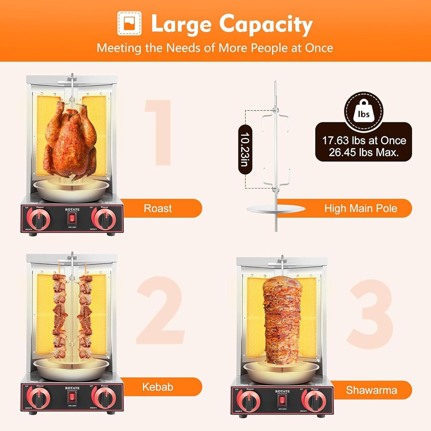 Multi Grill Vertical Grill for Kebab, Roast Chicken, Skewers & Rotisserie, Gas Powered, Rotating Design, Even Heat Diffusion, Doner Kebab Machine, Barbecue Stand