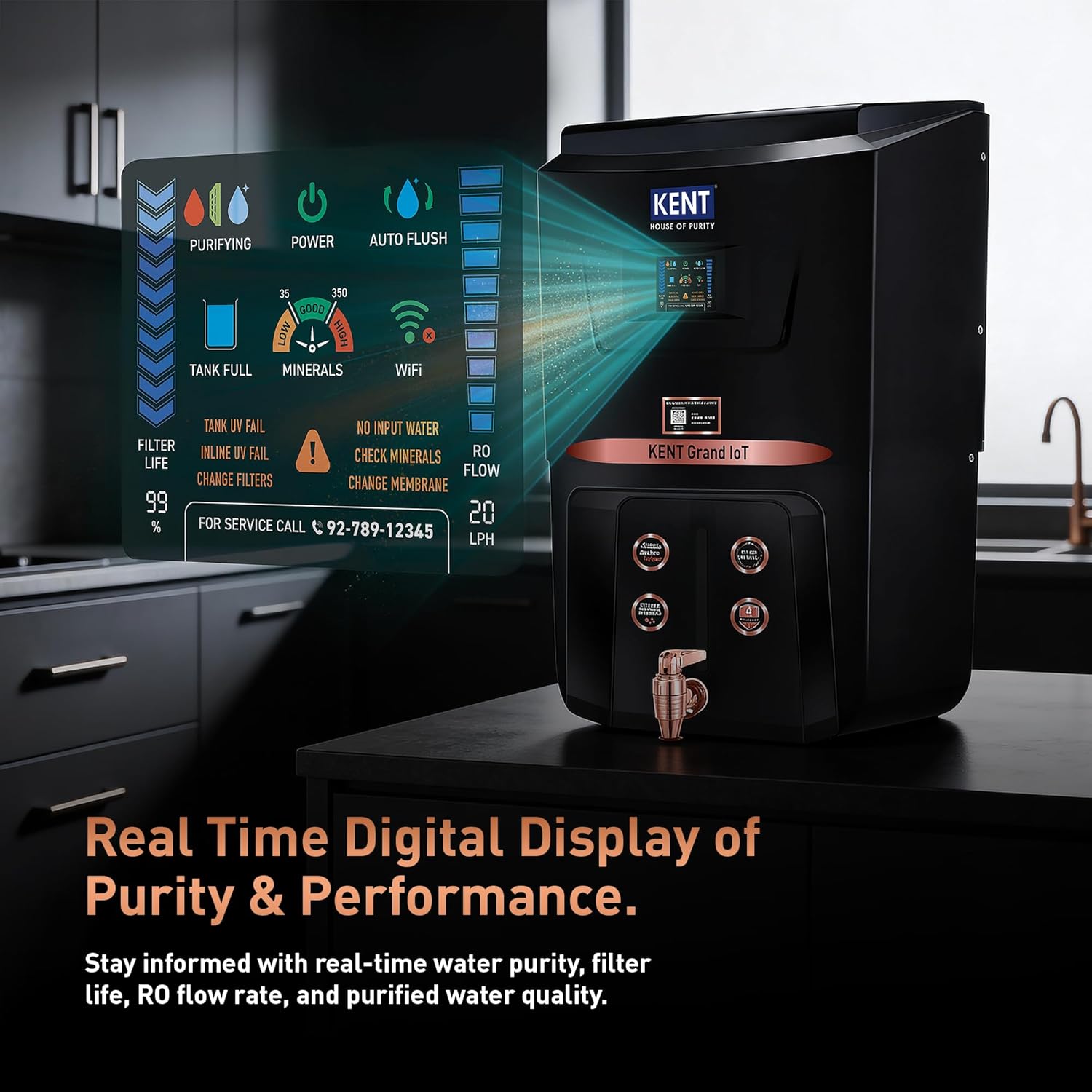 Digital display of KENT Grand IoT RO Water Purifier showing water purity and performance metrics