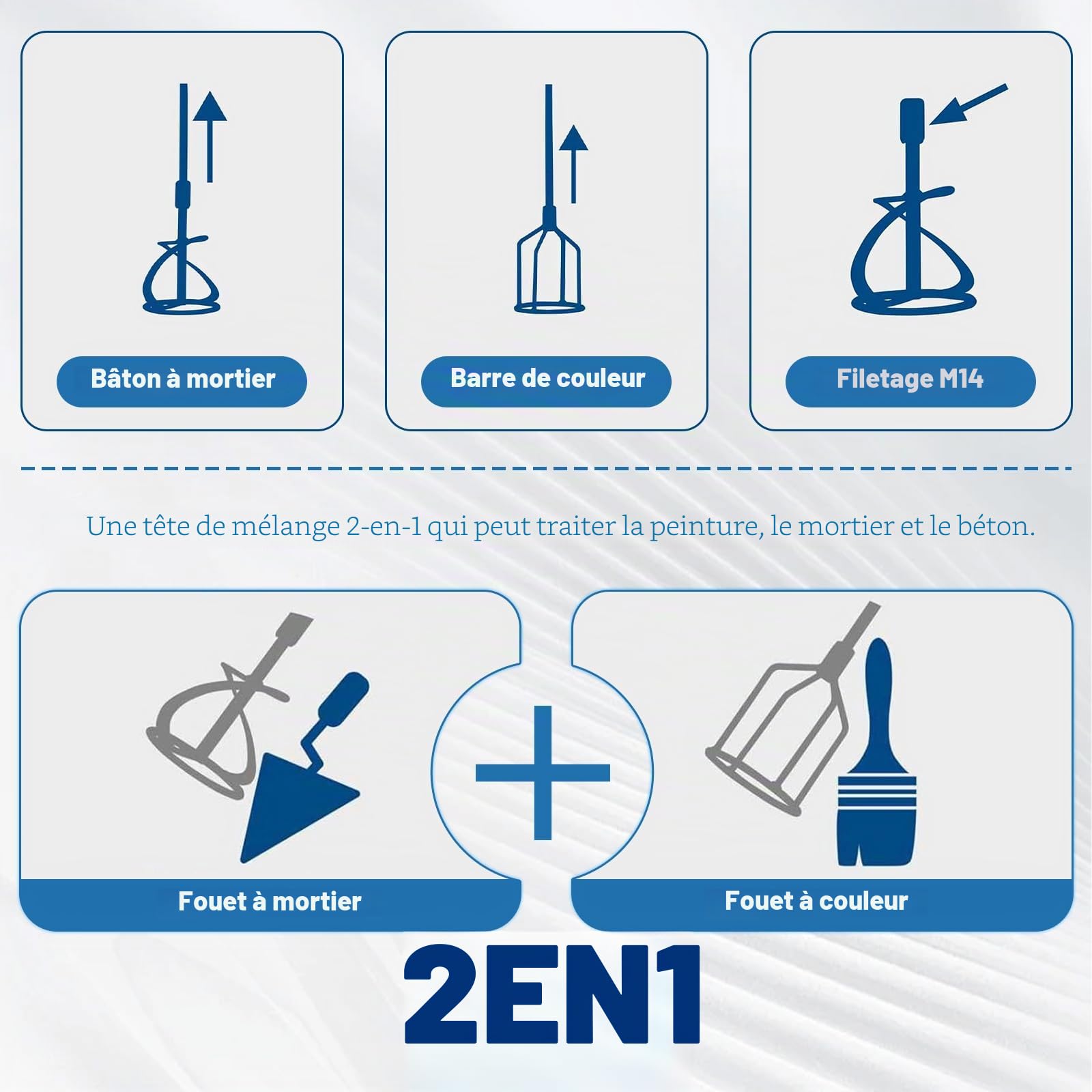 Malaxeur Mortier sans fil avec 2 piles, Mélangeur de mortier de couleur, 1200 W, mélangeur de ciment, 6 vitesses, interrupteur verrouillable, ergonomique, mélangeur industriel pour peinture