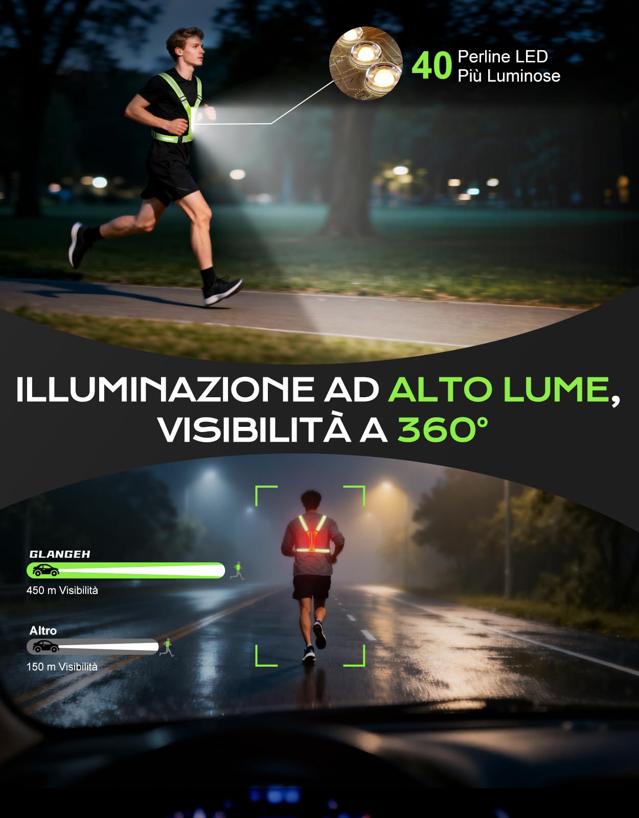 Glangeh Luce Running LED Alta Visibilità 360° Impermeabile Regolabile Torcia Frontale Bretelle Catarifrangenti per Corsa