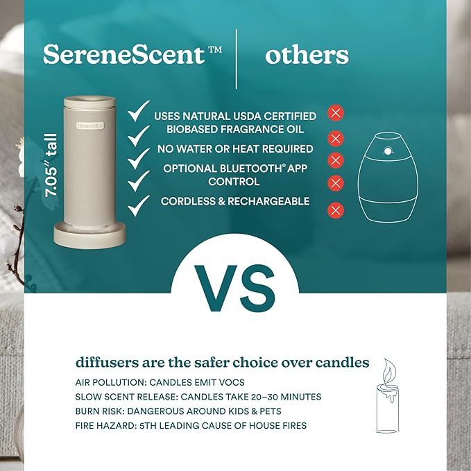 Difusor de Aromas Homedics SereneScent Mini Recargable Sin Agua, Beige miniatura 6