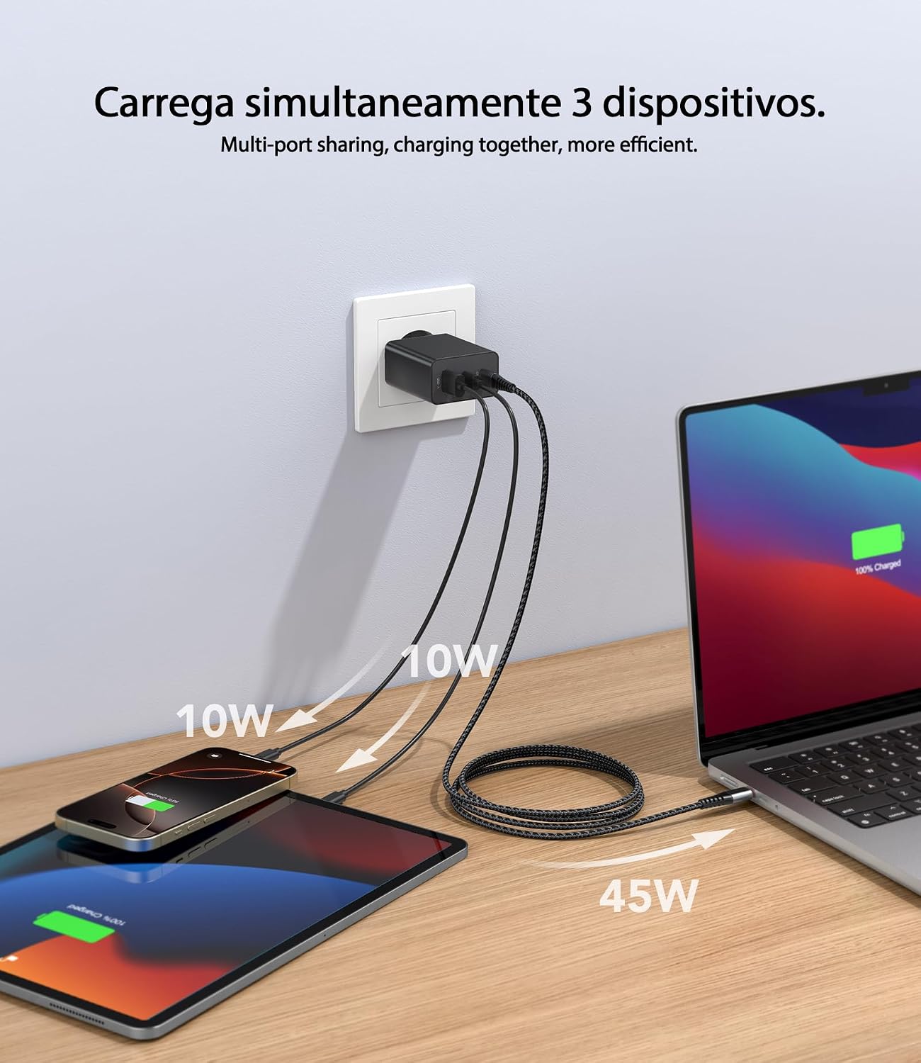 Carregador USB C de 65 W,carregador rápido USB de 3 portas com cabo de carregamento de 2 m,fonte de alimentação USB C para MacBook Air Pro M1/M2,iPhone 16 Pro/Max/15/14,Galaxy,tablet,laptop,etc.