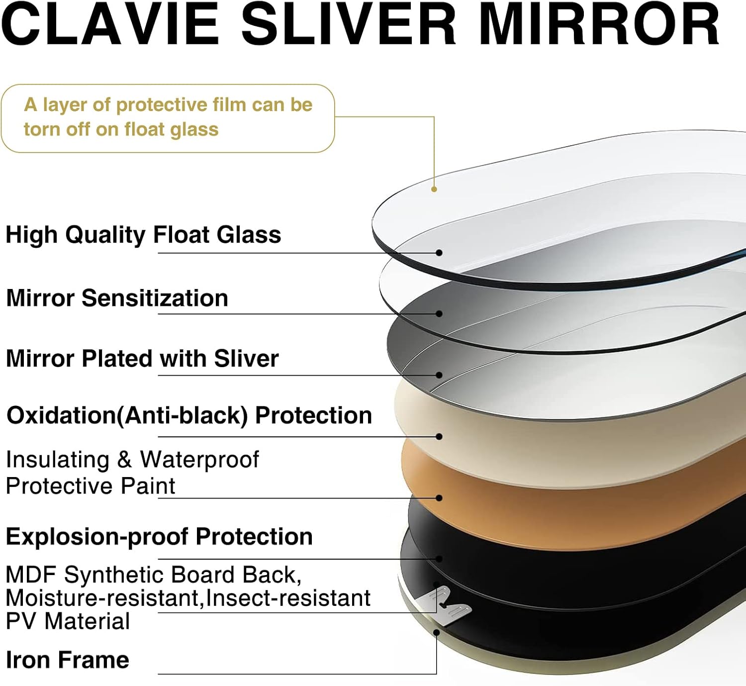 Oval Wall Mirror, Bathroom Mirror of Metal Frame, Wall Mounted 24 x 36 Inch Gold Oval Mirror for Vanity Living Room Entryway Bedroom