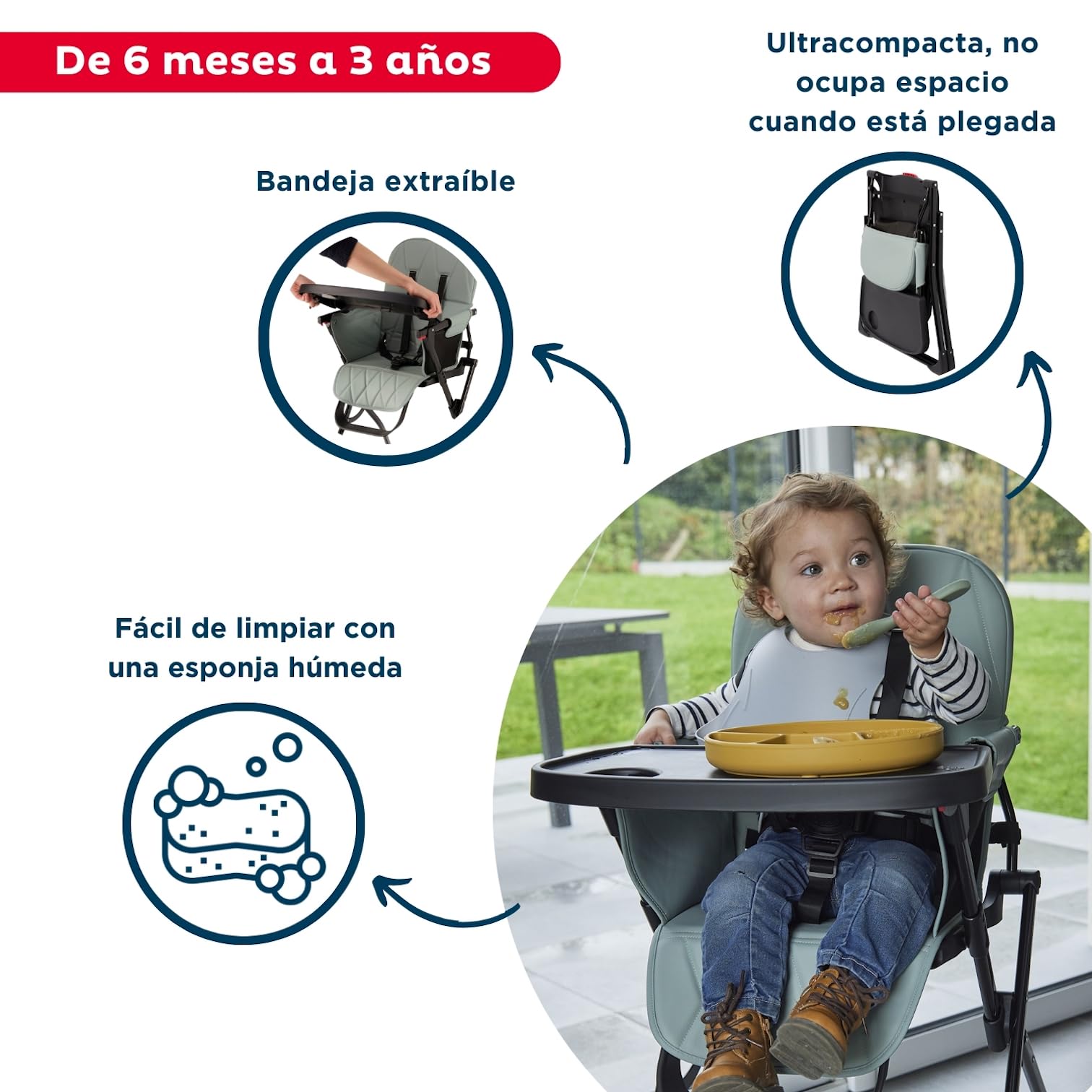 THERMOBABY - HANDY⎪Trona Plegable para Bebé⎪Silla Alta Portátil 6 Meses-3 Años hasta 15 kg⎪Arnés de 5 Puntos⎪Funda Lavable⎪Asiento Acolchado⎪Bandeja Extraíble⎪Plegado Rápido y Fácil