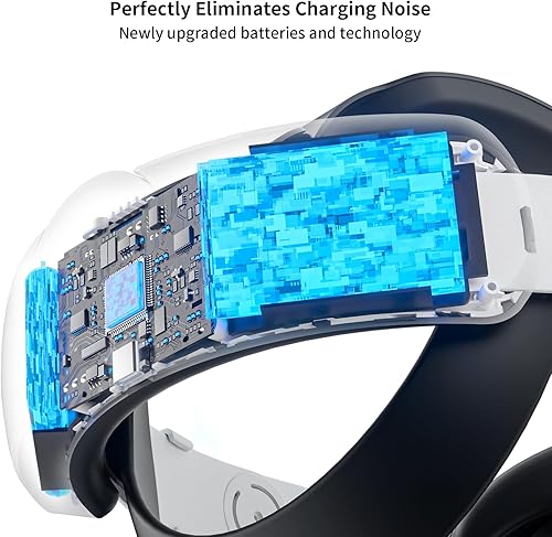 Miniatura 3 de ANNAPRO Battery Head Strap Compatible with Meta Quest 3SQuest 33S Xbox Edition, Elite Strap with 6500mAh Battery Fast Charging for Meta Quest 3S3