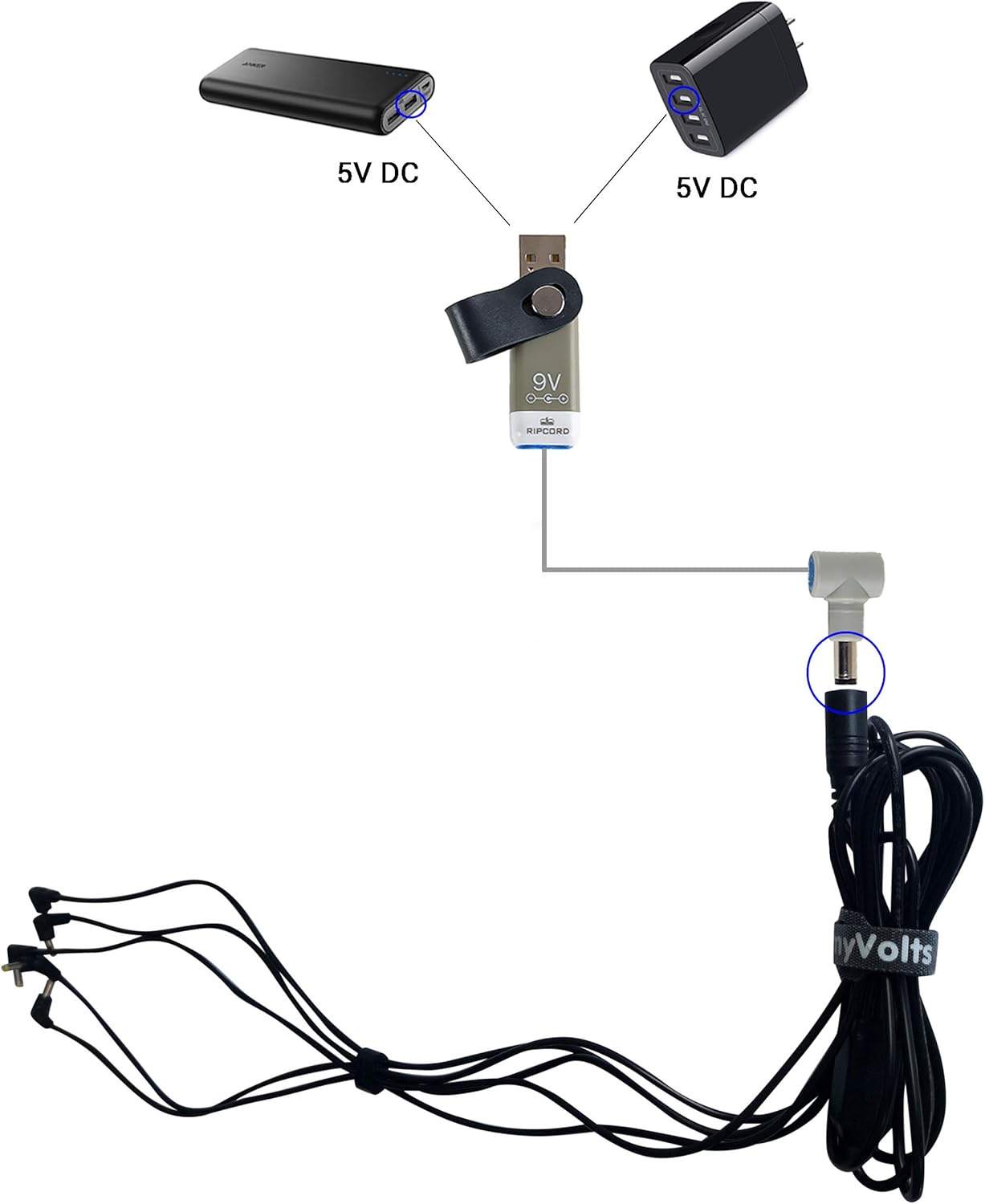 5-Way Power Splitter Cable for Korg Volca by MyVolts - Black (5-Way Splitter + USB)
