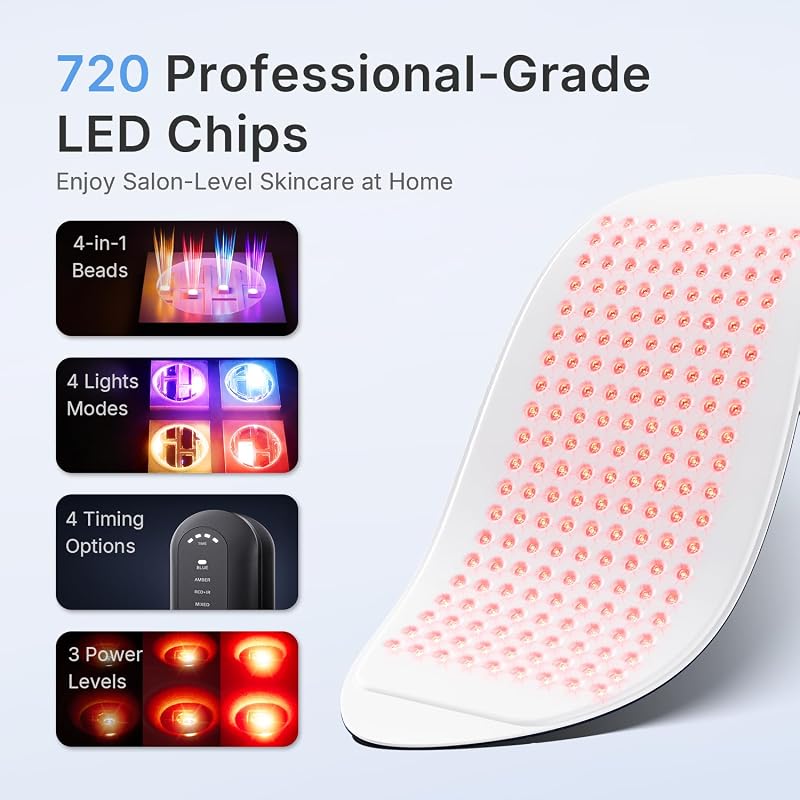 FDA Cleared Red Light Therapy for Face and Neck, 4 Modes LED Mask Light Therapy, Blue Infrared Red Light Therapy Mask for Wrinkles and Acne, PDT Photons Facial Skin Care Device image 4