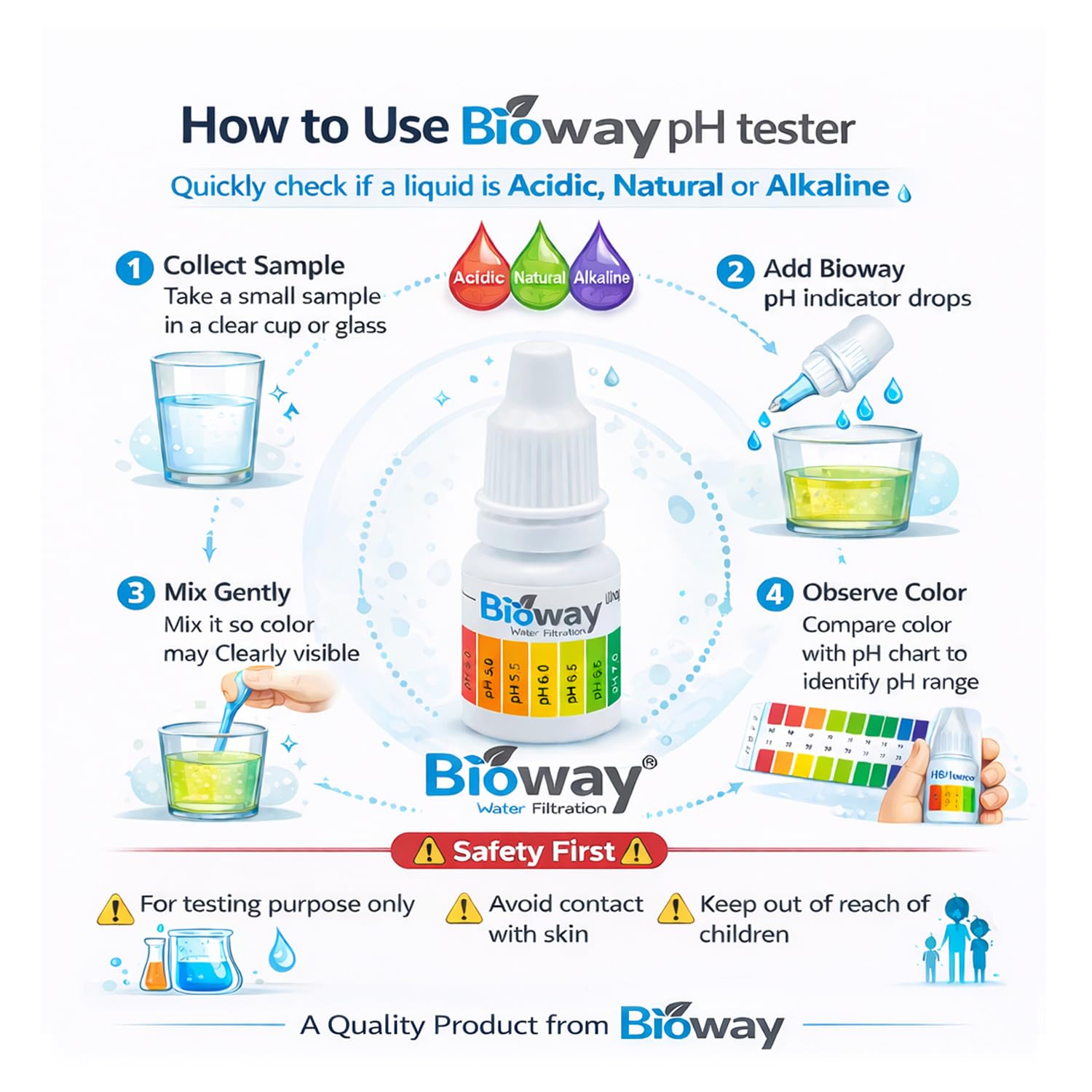 BIOWAY pH Drop for pH Testing and Alkaline level, with Drop test for Alkaline for pH Water Testing with pH Color Chart, pH Test Kit, Litmus liquid universal Indicator 1
