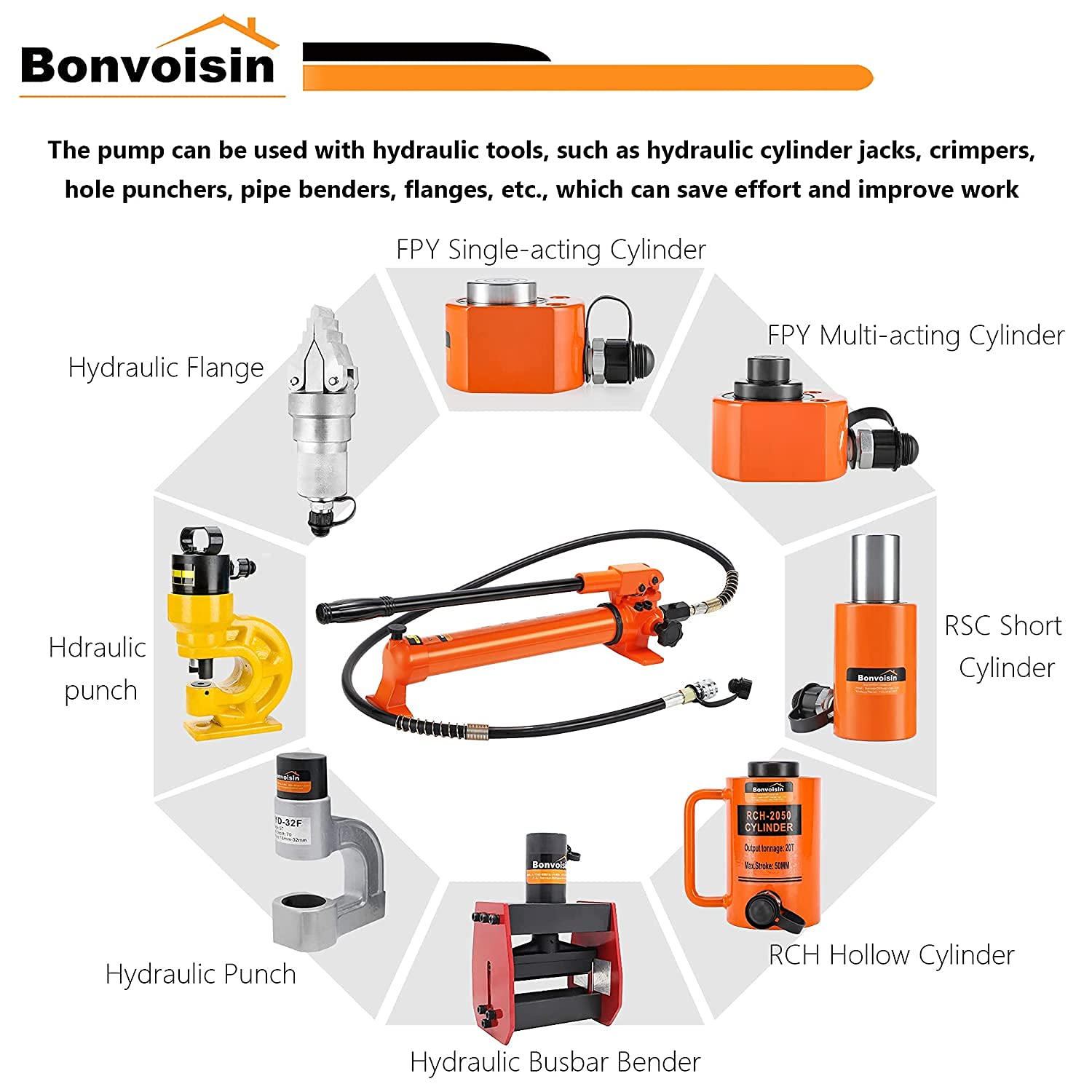 Bonvoisin CP-700 Pompa Idraulica Manuale, con Manometro, Alta Pressione 700kg/cm², Contenuto di Olio 900cc, per Ponti/Edilizia/Macchinari