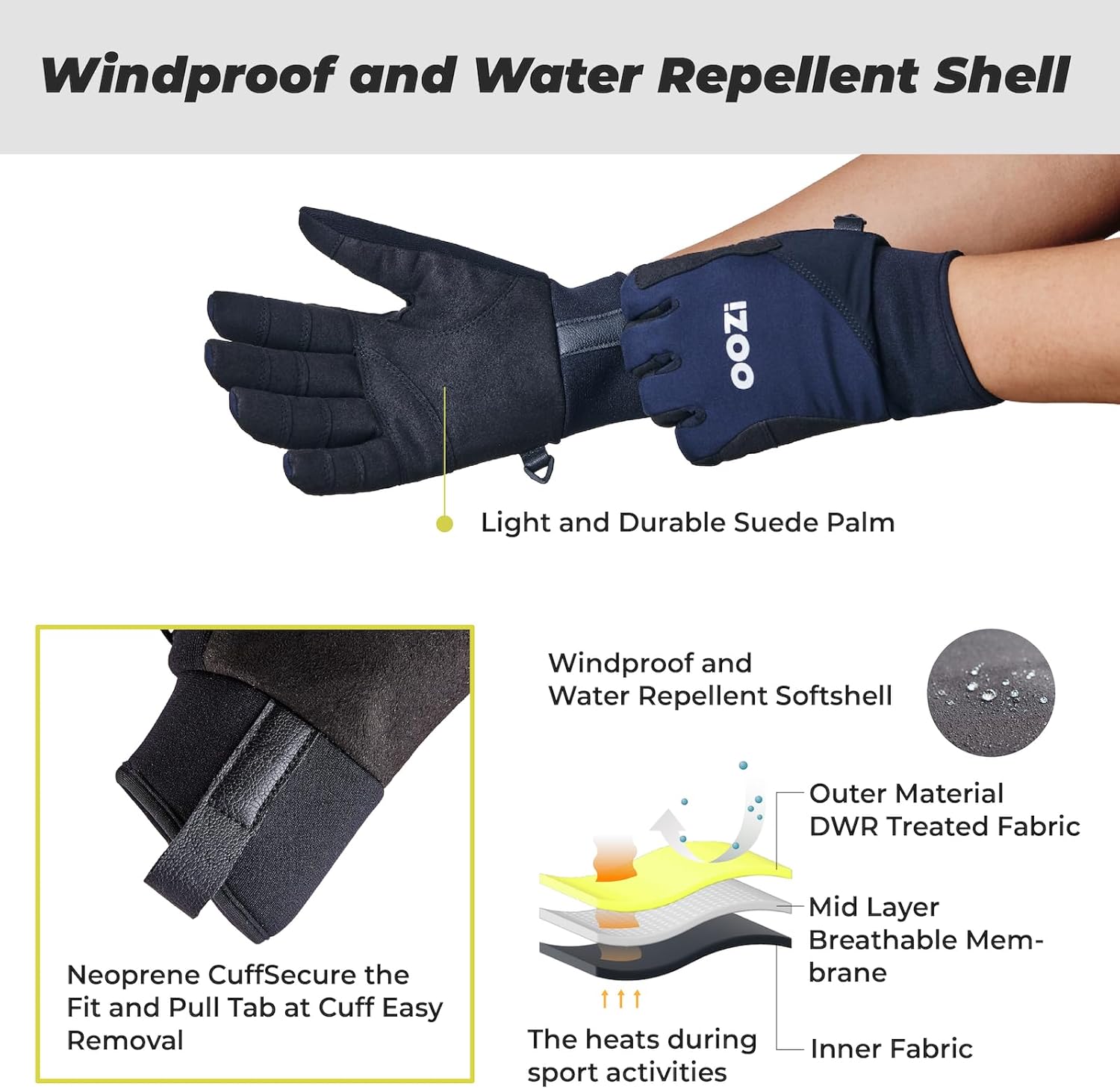 OOZi Winter Gloves for Men Women Touchscreen Gloves Cold Weather Warm Gloves for Hiking Running Cycling Driving - Image 2