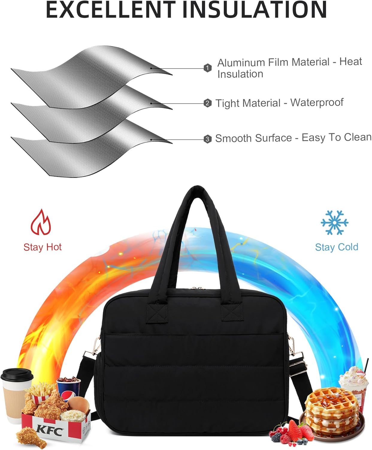 Lunch Tote Bag for Women Work, 17.3 Inch Laptop Purse with Insulated Lunch Compartment Coin Wallet for Meal, Large Puffy Quilted Travel Duffle Bag Black - Image 5