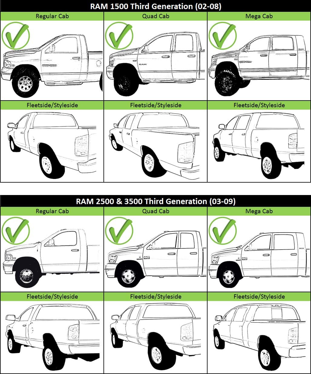 Evan-Fischer Step Bumper Face Bar Compatible with 2002-2008 Dodge Ram 1500 Painted Steel Fleetside