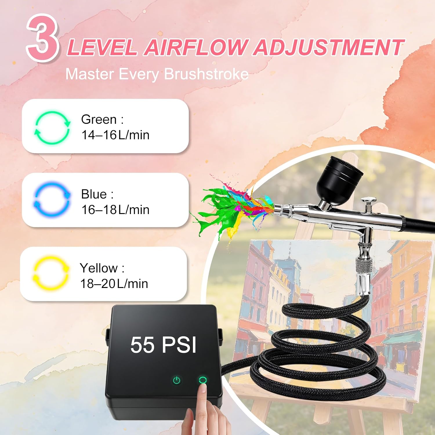 Haoguo Airbrush Kit with Air Compressor, 55 PSI Dual-Action Portable Airbrush, 0.2/0.3/0.5mm Nozzles, 3-Level Airflow Adjustment (14–20 L/min), for Model Painting, Nail Art, DIY Crafts