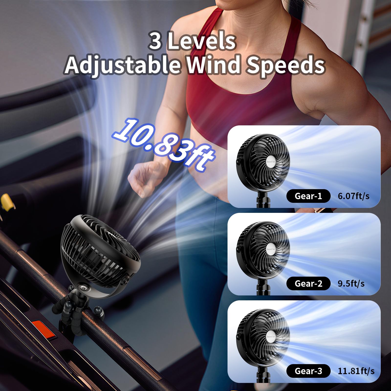 Socool - Ventilador portátil de coche de 5000 mAh, funciona con pilas, 3 velocidades, ventilador de clip para asiento de coche para bebés y niños, mini ventilador de cochecito, rotación de 360° para