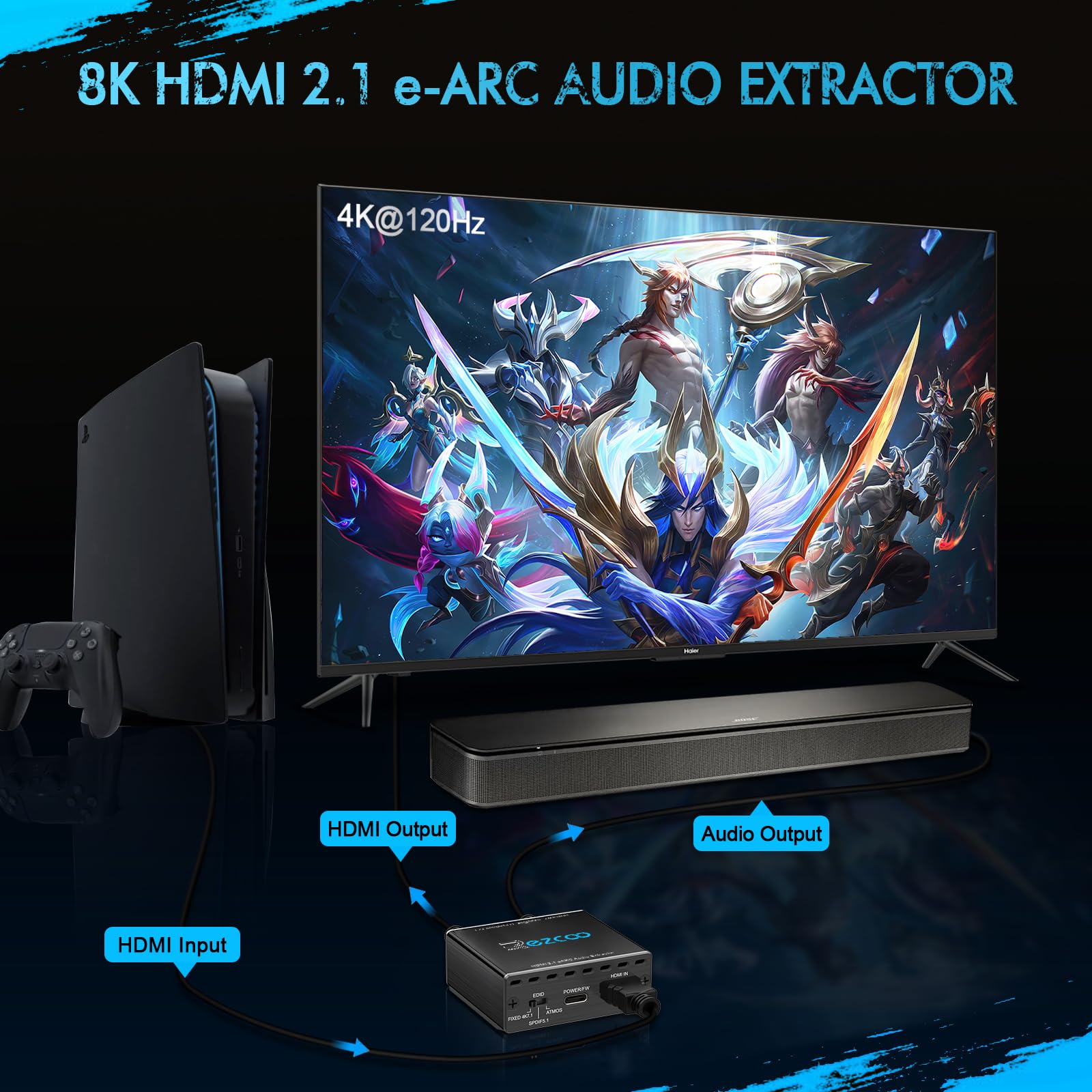 ROFAVEZCO Extracteur Audio HDMI 2.1 eARC 4K@120Hz Dolby Atmos/Vision VRR/ALLM CEC Bypass HDCP2.3 SPDIF Plug & Play pour Soundbars/Sonos ARC/eARC/PS5/Xbox