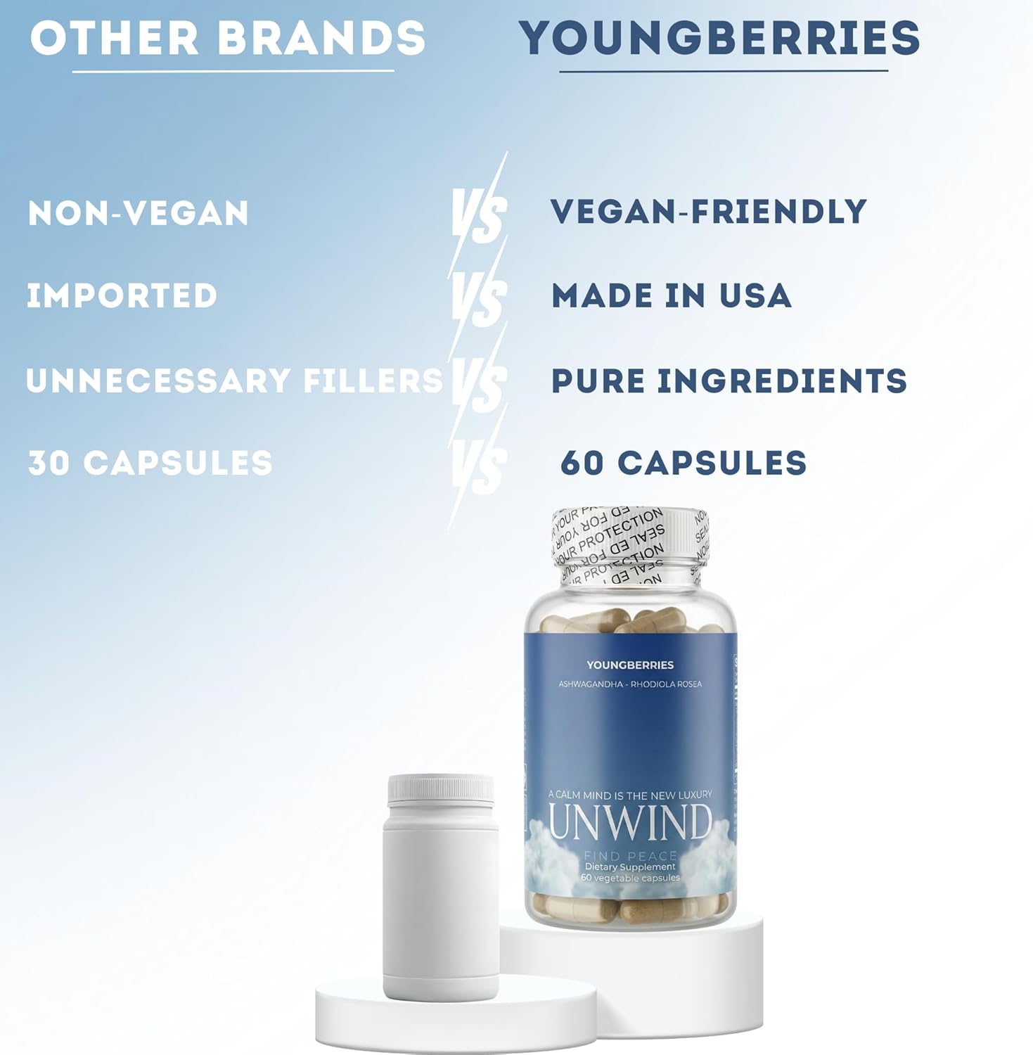 71blp4HH2KL._AC_SL1500_ Cortisol Support | Ashwagandha & Rhodiola Rosea | 9-in-1 Adaptogen Complex Supplement | Stress & Mood Support | 60 Veg Capsules | Made in USA