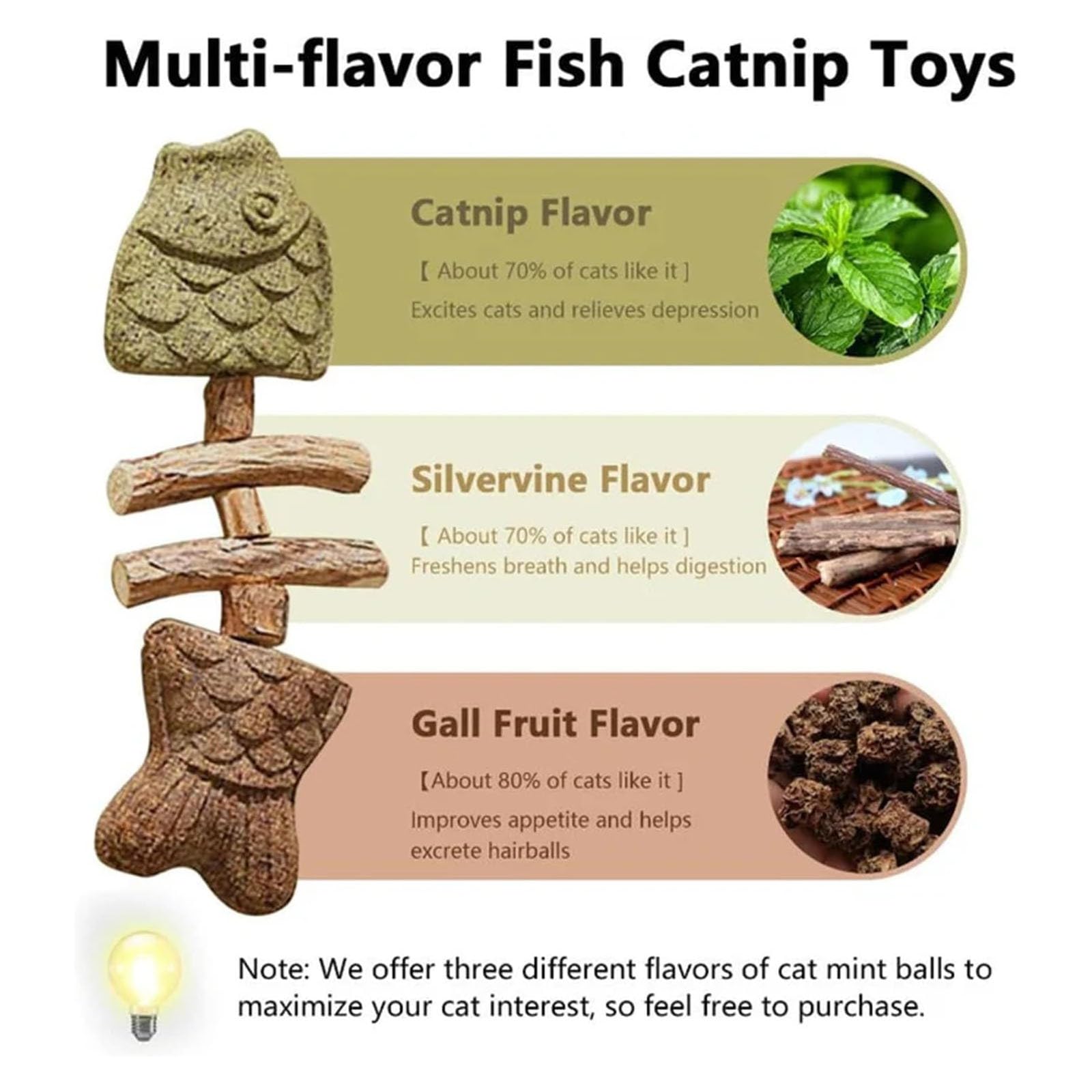 Juguete de dentición para gatos, juguete masticable para gatitos, mordedor de hueso de pescado con hierba gatera, mordedor dental para alivio del aburrimiento en interiores y exteriores, juguete