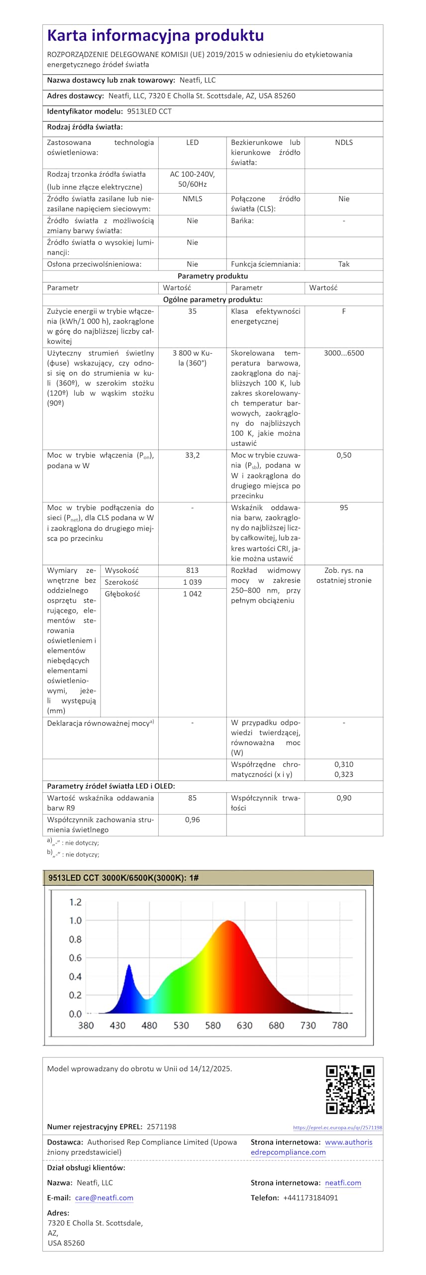 Neatfi ámpara de tareas, Enchufe Europa | lámpara de escritorio súper brillante | atenuación no polar | Modos de luz ajustables, diseño ergonómico (Blanco-2)