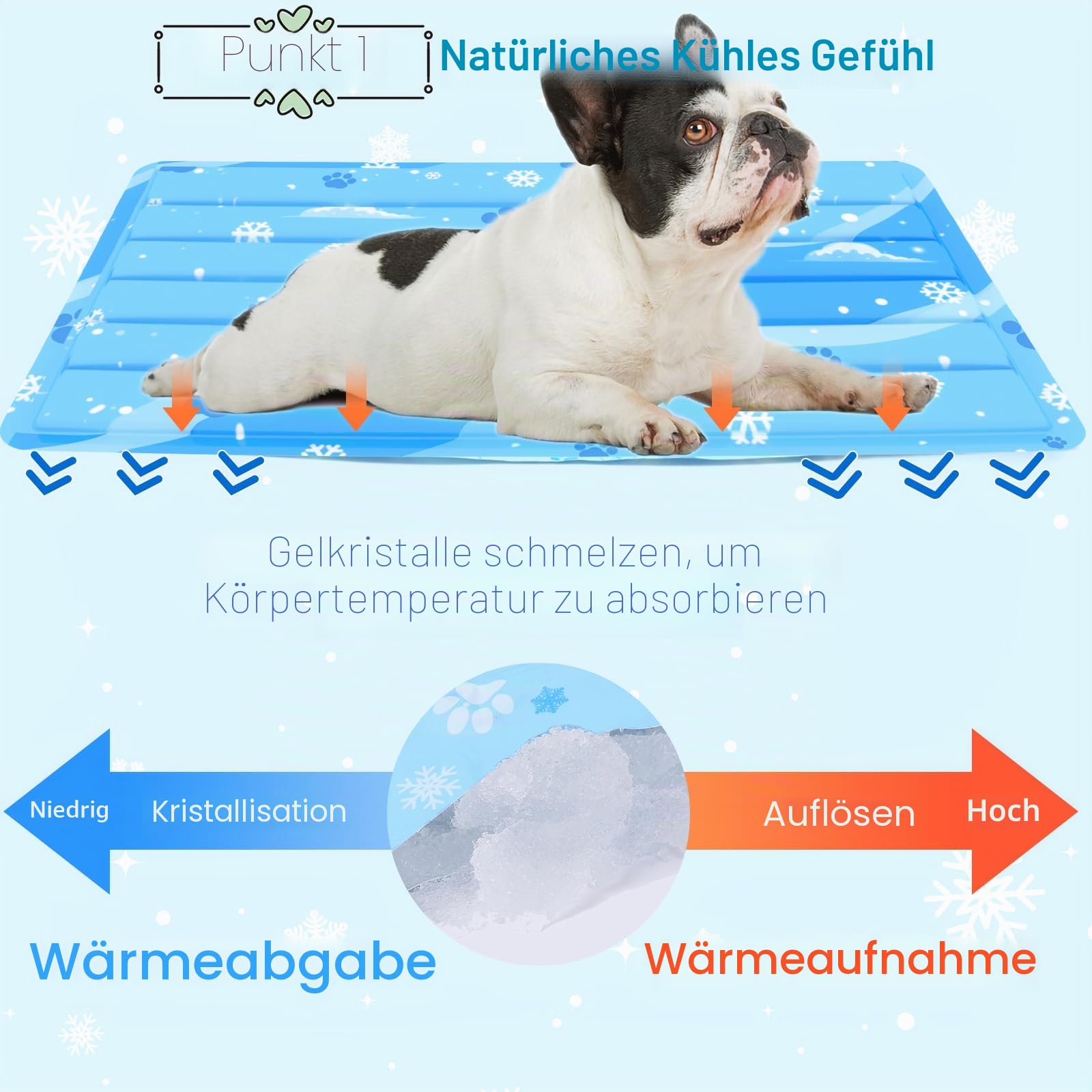 Kühlmatte für Hunde Katze, Selbstkühlend Kratzfest Kuhlmatte Groß mit Ungiftigem Gel, langlebige Tierkühlmatte für den Sommer