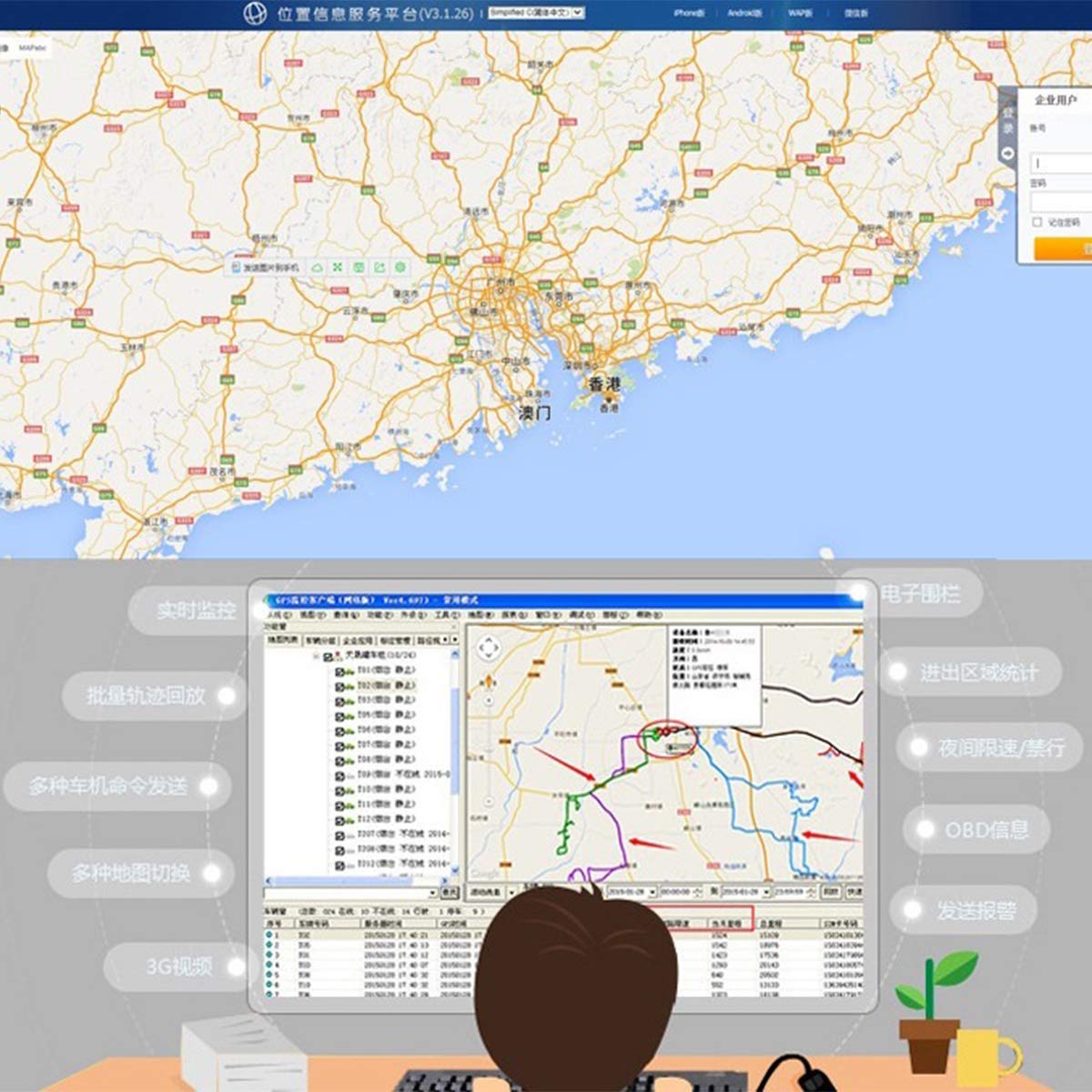 Localizador de Vehículos TK103B GPS para Coche Rastreador de Vehículos SMS/GPS/gsm/GPRS Dispositivo de Rastreo en Tiempo Real con Ranura para Tarjeta SD Antirrobo Alarma por SMS