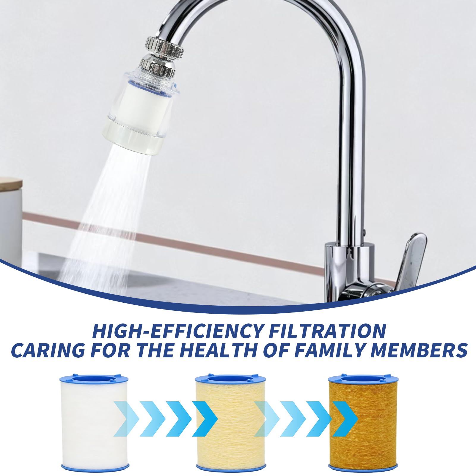 Filtro de Agua para Grifo con Adaptador Universal, Incluye 2 Cartuchos Reemplazables, Filtración de Agua de Carbono Rotatoria 360° para Eliminar Metales Pesados, Cloro, Protege la Salud Familiar