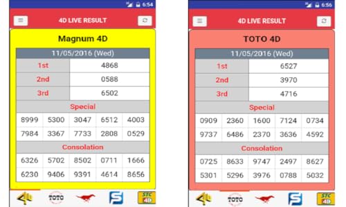 Live 4D Result (MY & SG)