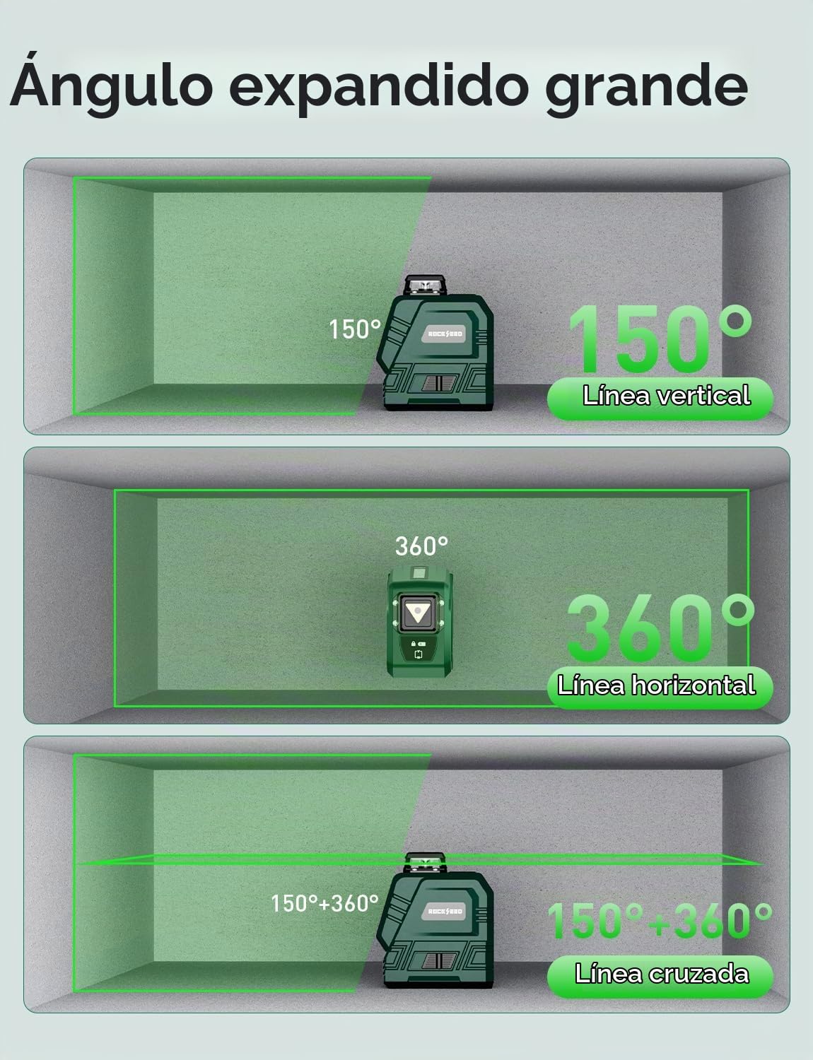 Nivel Láser con Trípode Ajustable de 1,2 m, RockSeed 1x360° Horizontal y 1x 150° Vertical, Línea Láser Verde Autonivelante,Nivelador Láser Recargable, para Colgar Cuadros/Construcción de Paredes