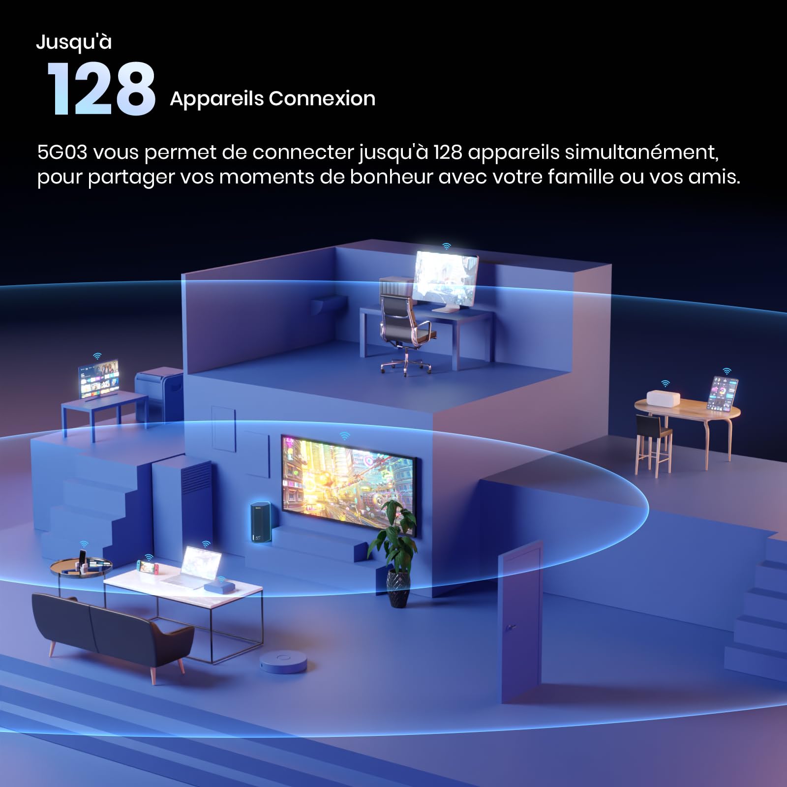 Tenda Routeur 5G NR SIM, Routeur Wi-FI 6 Mesh AX1800, Box 5G, Plug&Play, Easy Mesh, 2 Ports Gigabit, Connecte Jusqu’à 128 Appareils, WPA3,Débit Jusqu’à 4,67 Gbps(5G03)