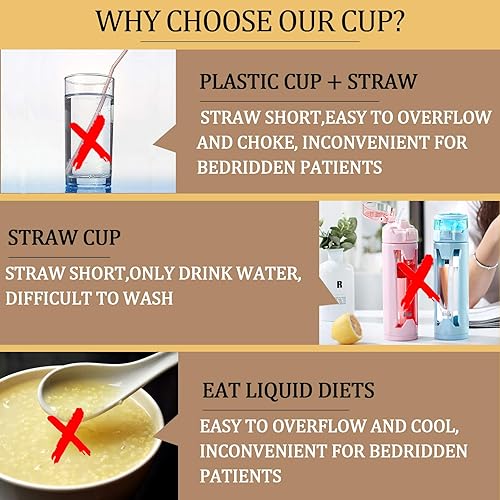 Miniatura 3 de KIKIGOAL Taza de alimentación convaleciente, taza para beber con popote para pacientes discapacitados, bebida de maternidad, sopa, gachas de agua,