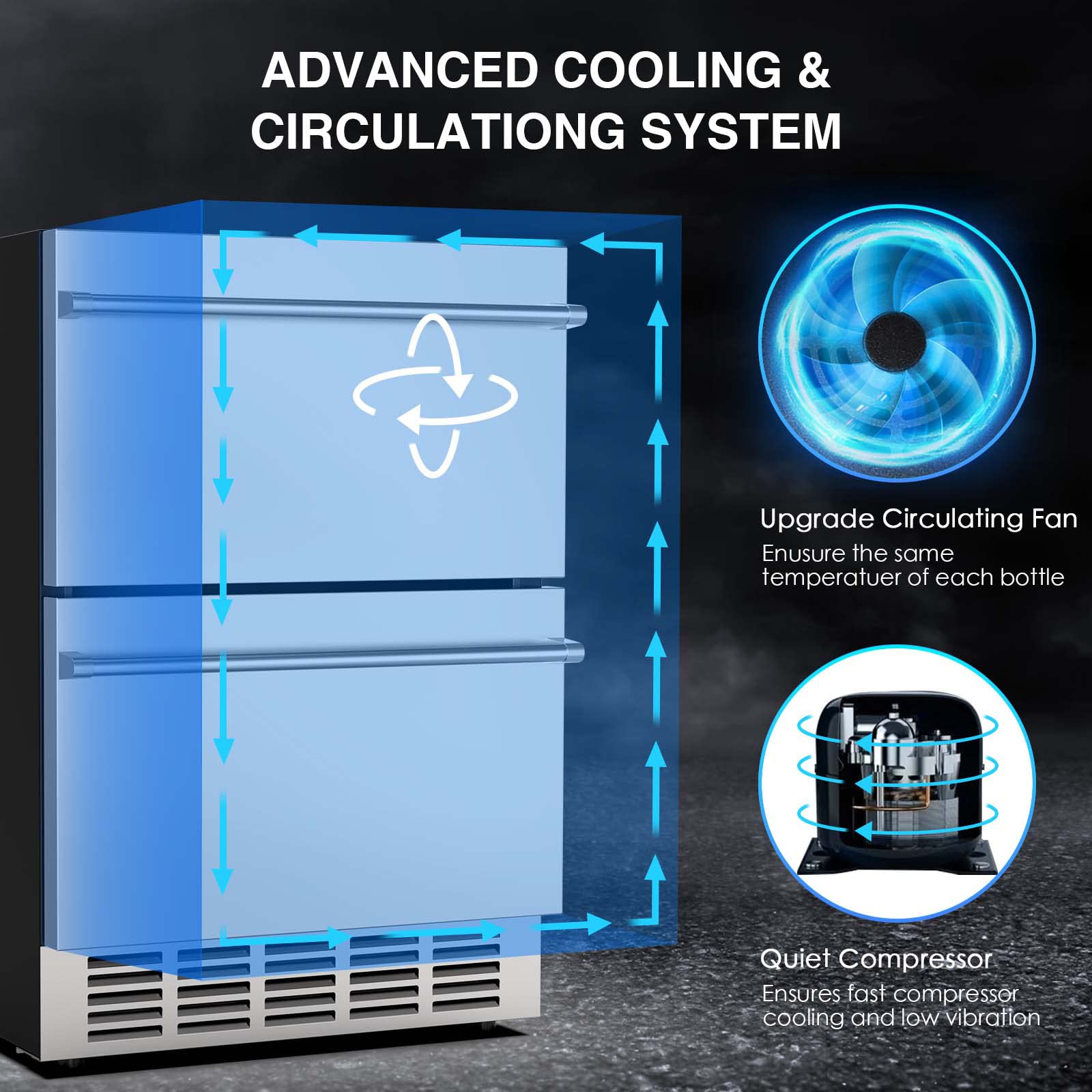 Mojgar 24 Inch Under Counter Drawer Beverage Refrigerator, Indoor/Outdoor Beverage Fridge with Double Drawer Storage | Stainless Steel Drawer Fridge | Built-in & Freestanding, Stainless Steel on Fridge.com