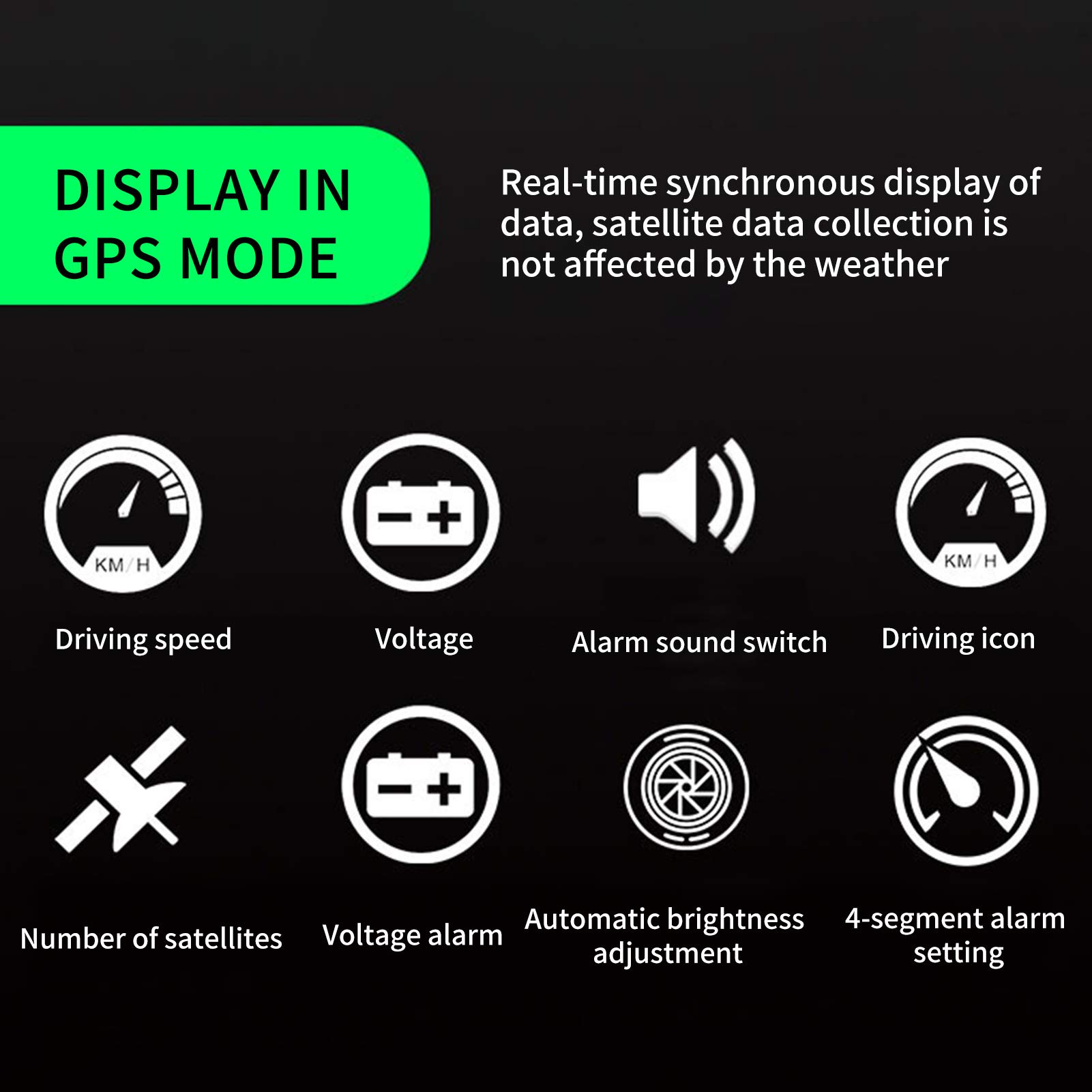 Head Up Display, Multifunctional HUD for Any Vehicle for Automobile