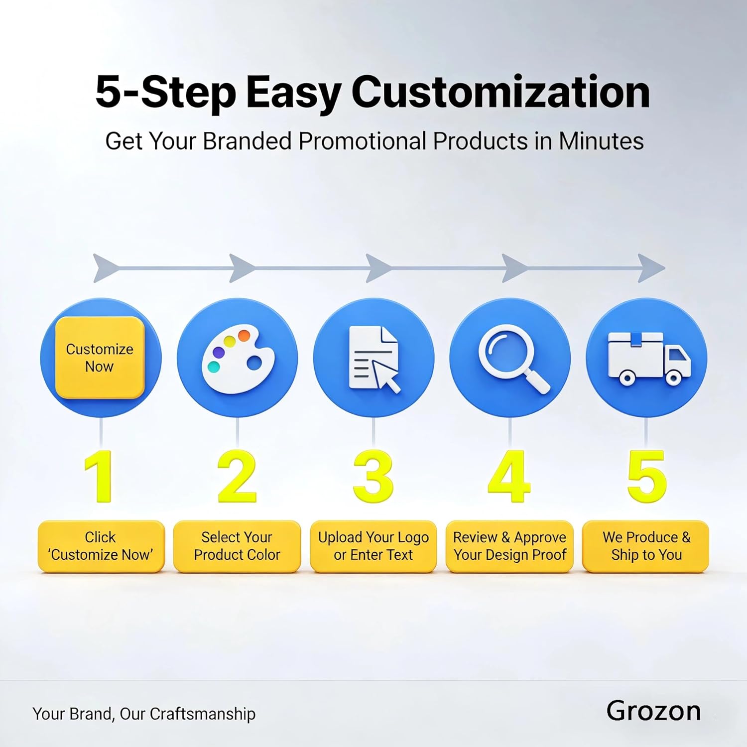 Custom Tennis Ball Grip Strengthener – Personalized 2.48 Inch Squeezable Big Stress Ball Trainer with Logo, Bulk Promotional Gifts