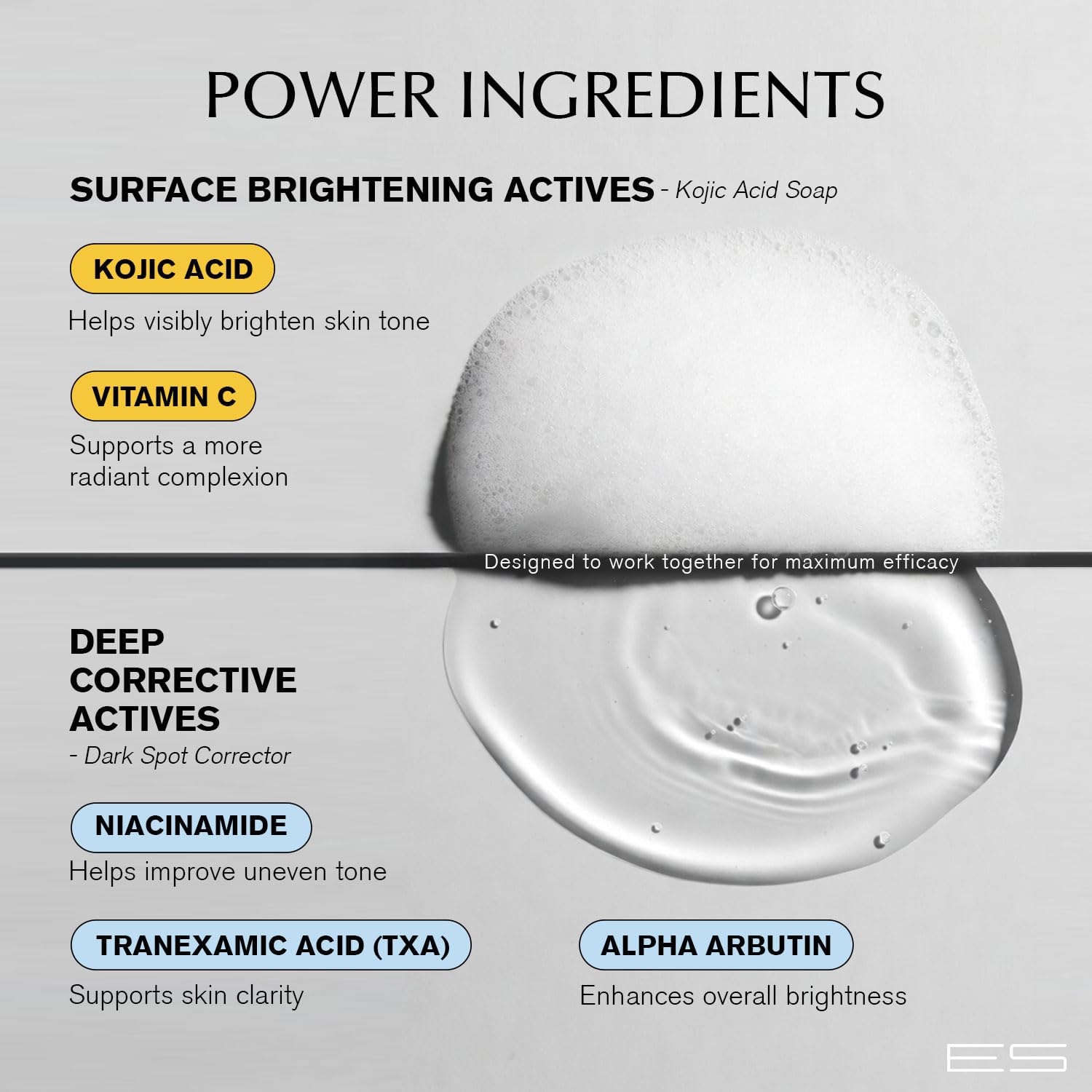 EnaSkin Dark Spot Corrector Serum with Tranexamic Acid & Niacinamide