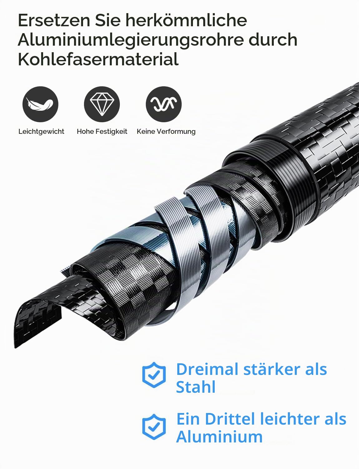 Campingstuhl Faltbar Camping Stuhl,Carbonfaser-Rahmen | Klappstuhl mit Dyneema-Gewebe, mit Handtasche, geeignet für Picknicks, Outdoor, Wandern, Tragfähigkeit 150 kg
