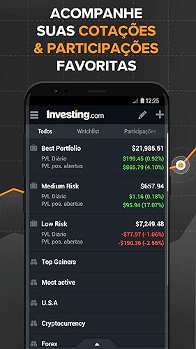 Mercados Financeiros: Ações, Títulos, Futuros e Opções - Portfólio e Notícias