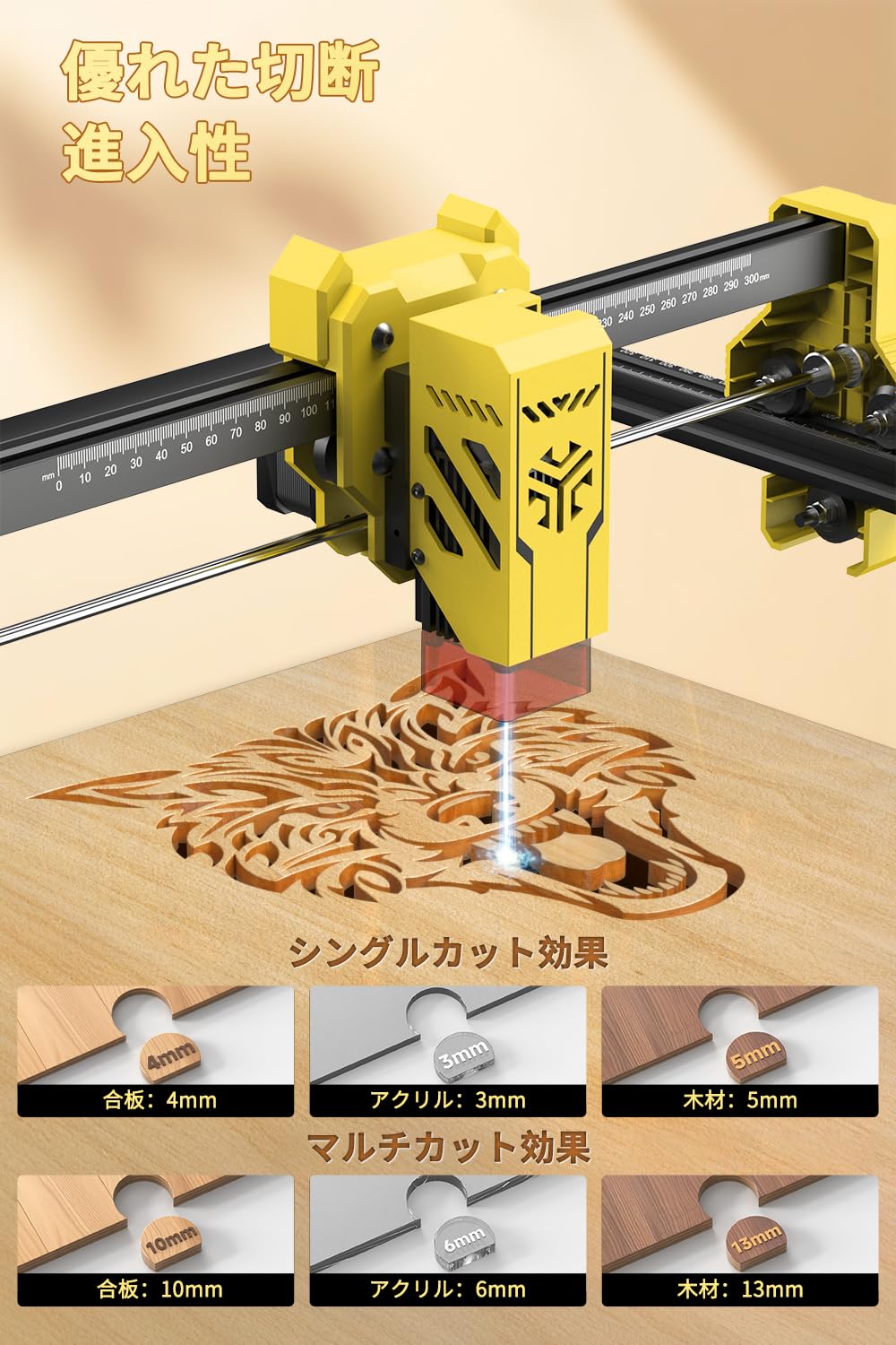 Amazon.co.jp: ACMER S2 レーザー彫刻機 7000mW クラス1 高精度ミニ