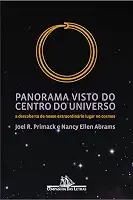 Panorama Visto do Centro do Universo