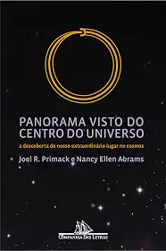 Panorama Visto do Centro do Universo