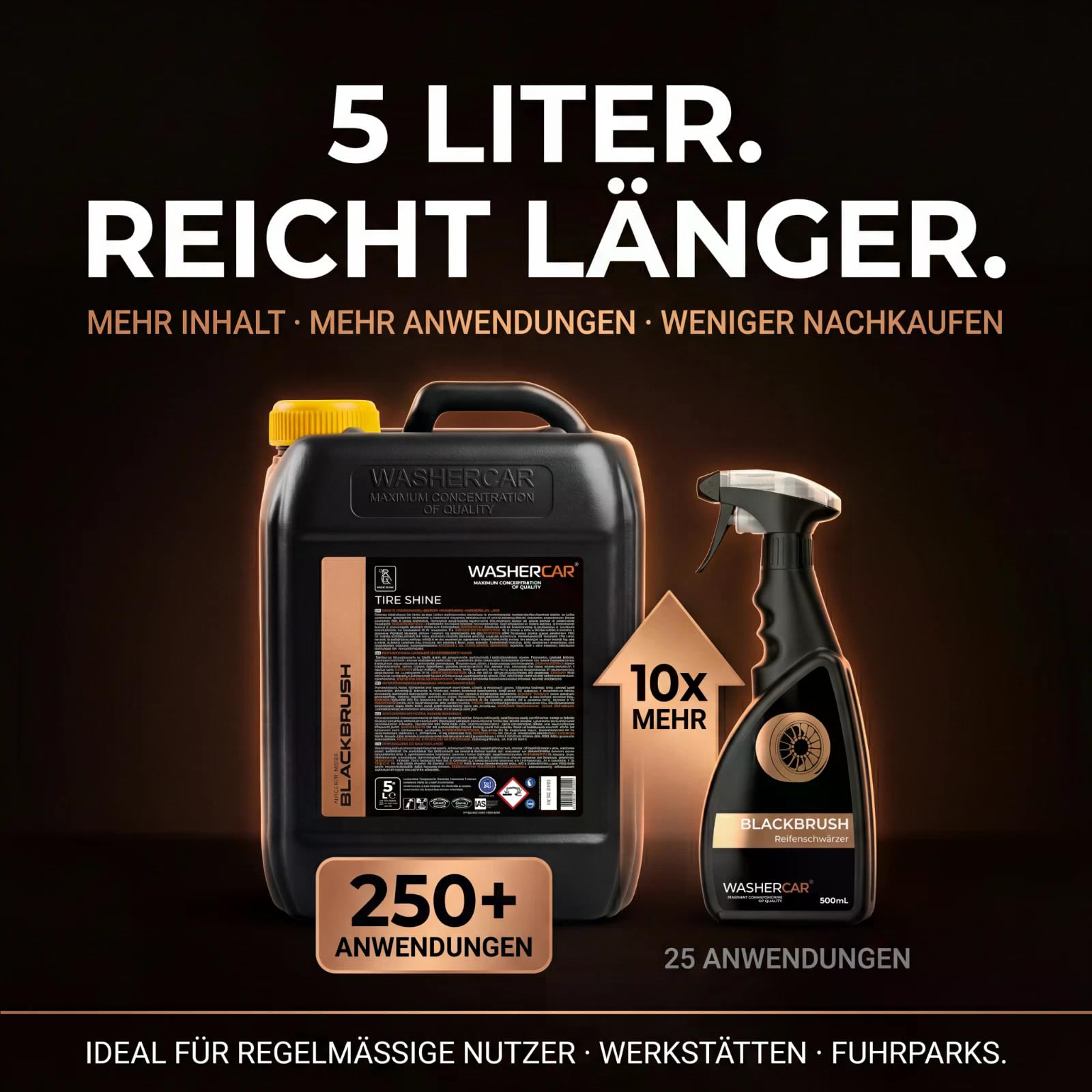 WasherCar Blackbrush Reifenschwärzer 5L – Tiefenschwärzung & Wet Look Glanz – UV-Schutz & Gummipflege für PKW-Reifen – Gebrauchsfertiges Reifenpflegemittel auf Wasserbasis – Made in Europe