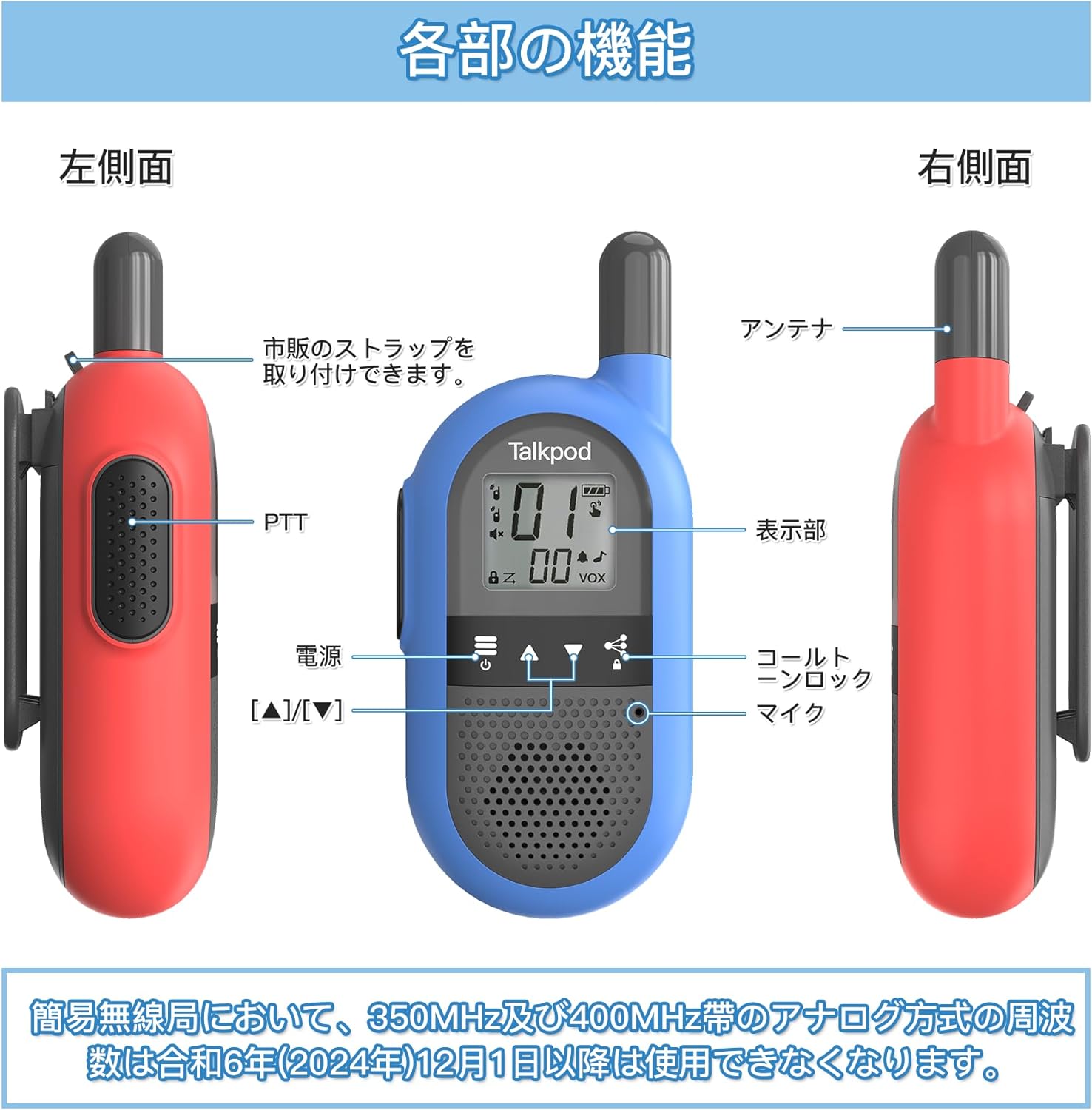 Diagram showing the different parts and controls of the Talkpod SLT1 transceiver, including PTT button, power button, display, microphone, and antenna.
