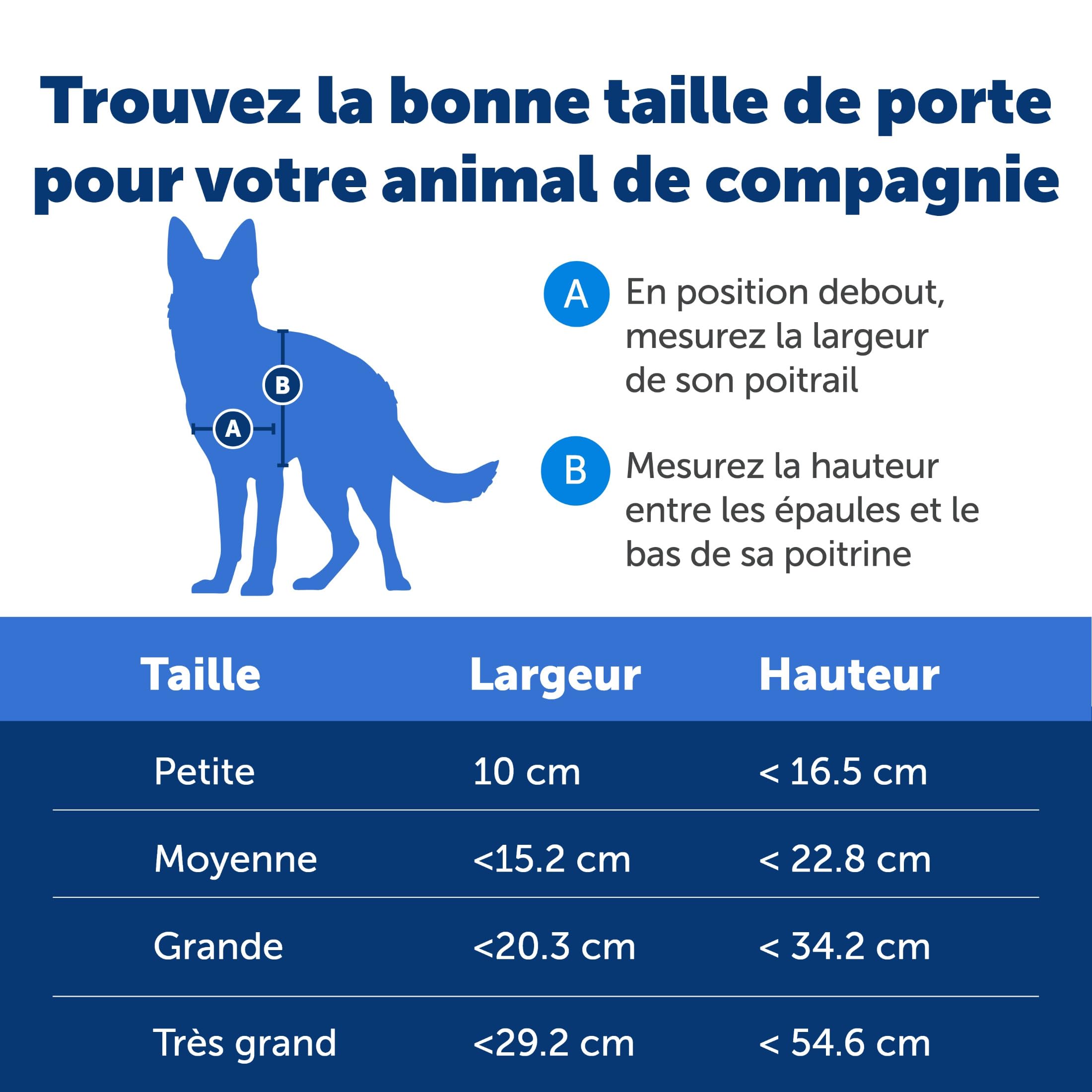 PetSafe - Porte pour Animaux de Compagnie en Aluminium - Cadre Durable, Joint Résistant aux Intempéries, Installation Facile au DIY - XL