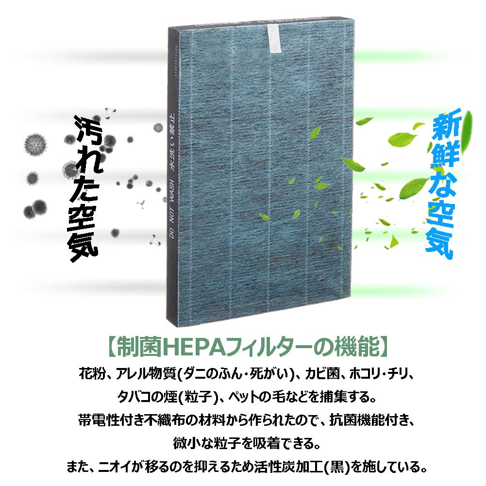 シャープ 加湿空気清浄機用集塵フィルター(制菌HEPAフィルター)(1枚)FZ-W65HF[適合機種]KC-650Y3-B　KC-650Y3-W　KC-65E5-W　ほか ggw725x 楽天市場】FZ-W65HF 集じんフィルター 制菌HEPAフィルター fz