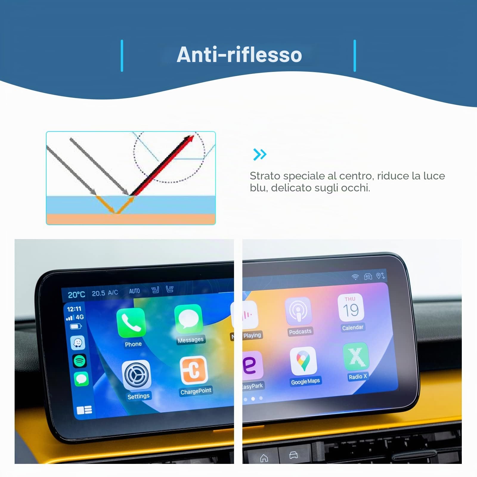 Pellicola Protettiva per Navigazione Jeep Avenger 2023-2026 10,25" Uconnect Antiurto 6H Antigraffio 2 Pezzi