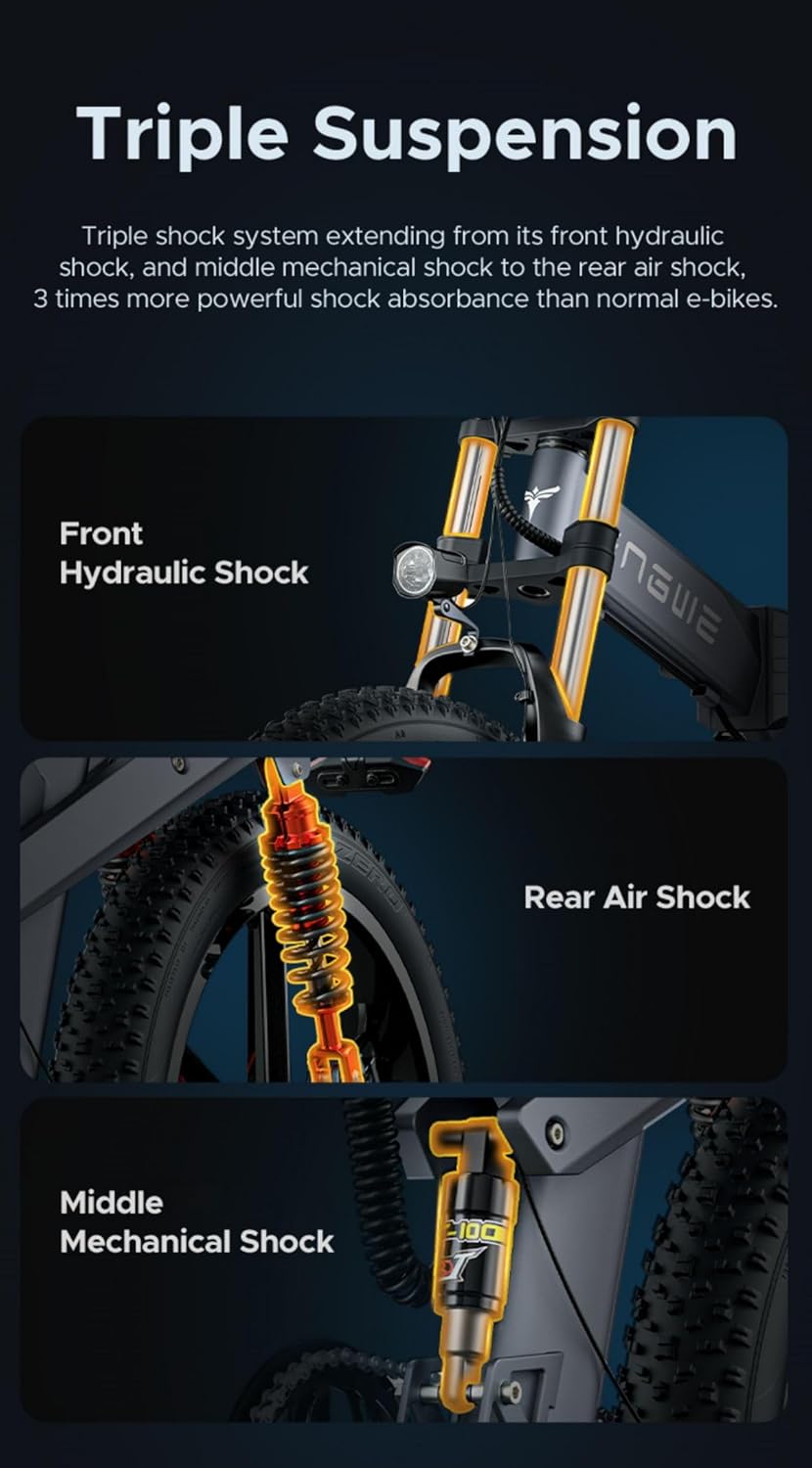 Diagram illustrating the triple suspension system of the ENGWE X24/X26 electric bike, showing front hydraulic, middle mechanical, and rear air shocks.