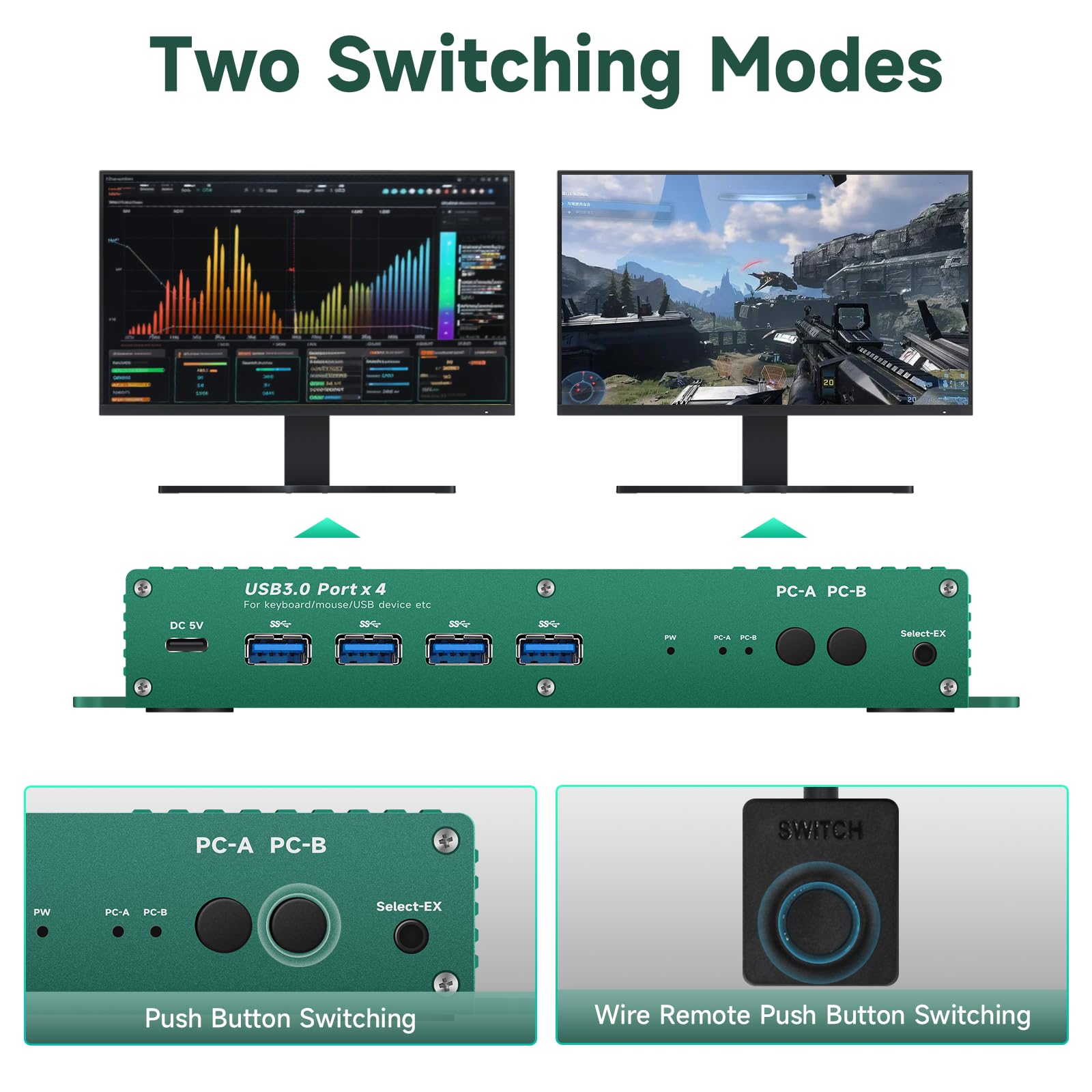 2ポートDP KVM スイッチ ディアルディスプレイ 多用途ポート p2dd46a2-kvm-switch.l.jpg