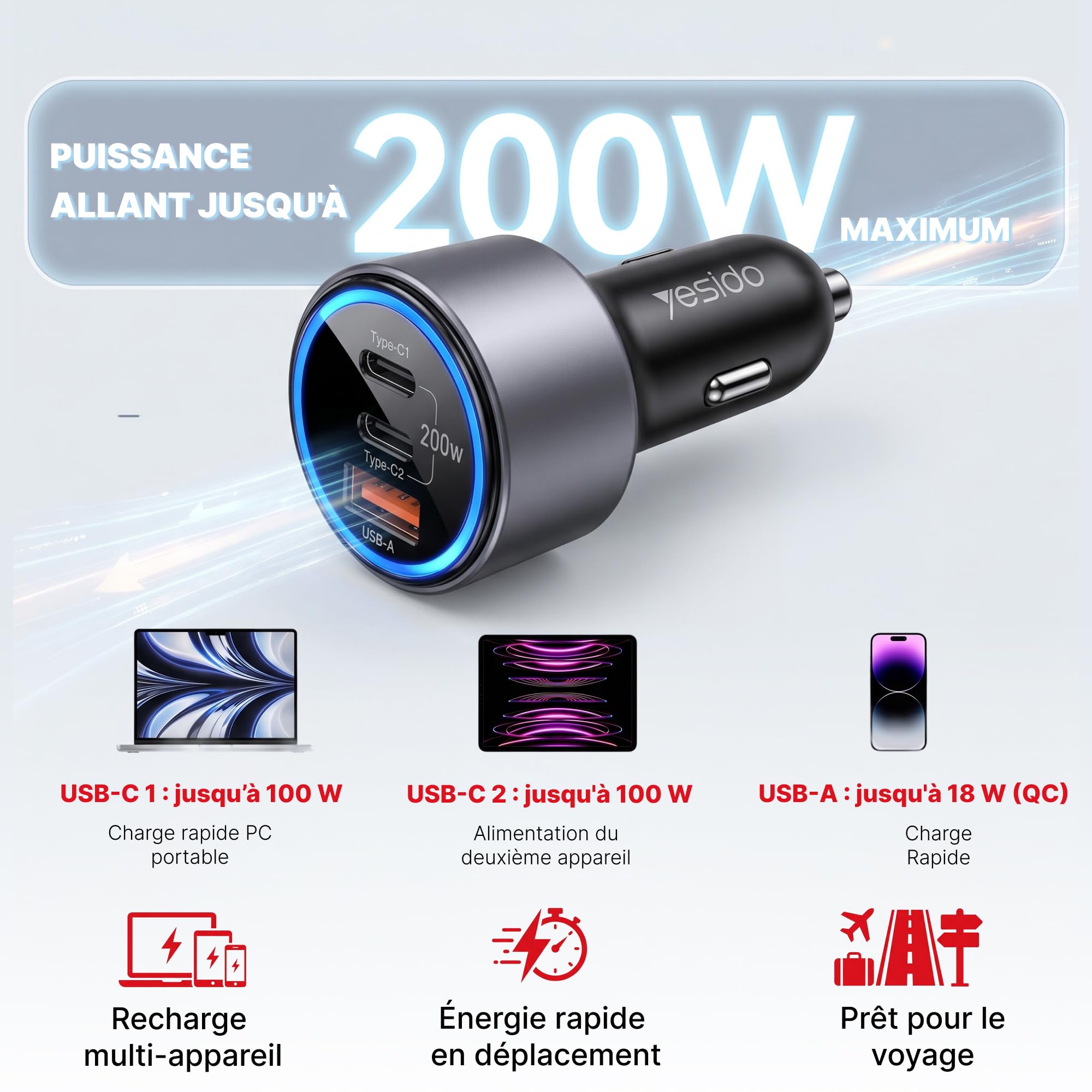 Yesido Y59 - Cargador de coche (200 W, USB-C PD 100 W, 100 W, control de calidad y 18 W), color