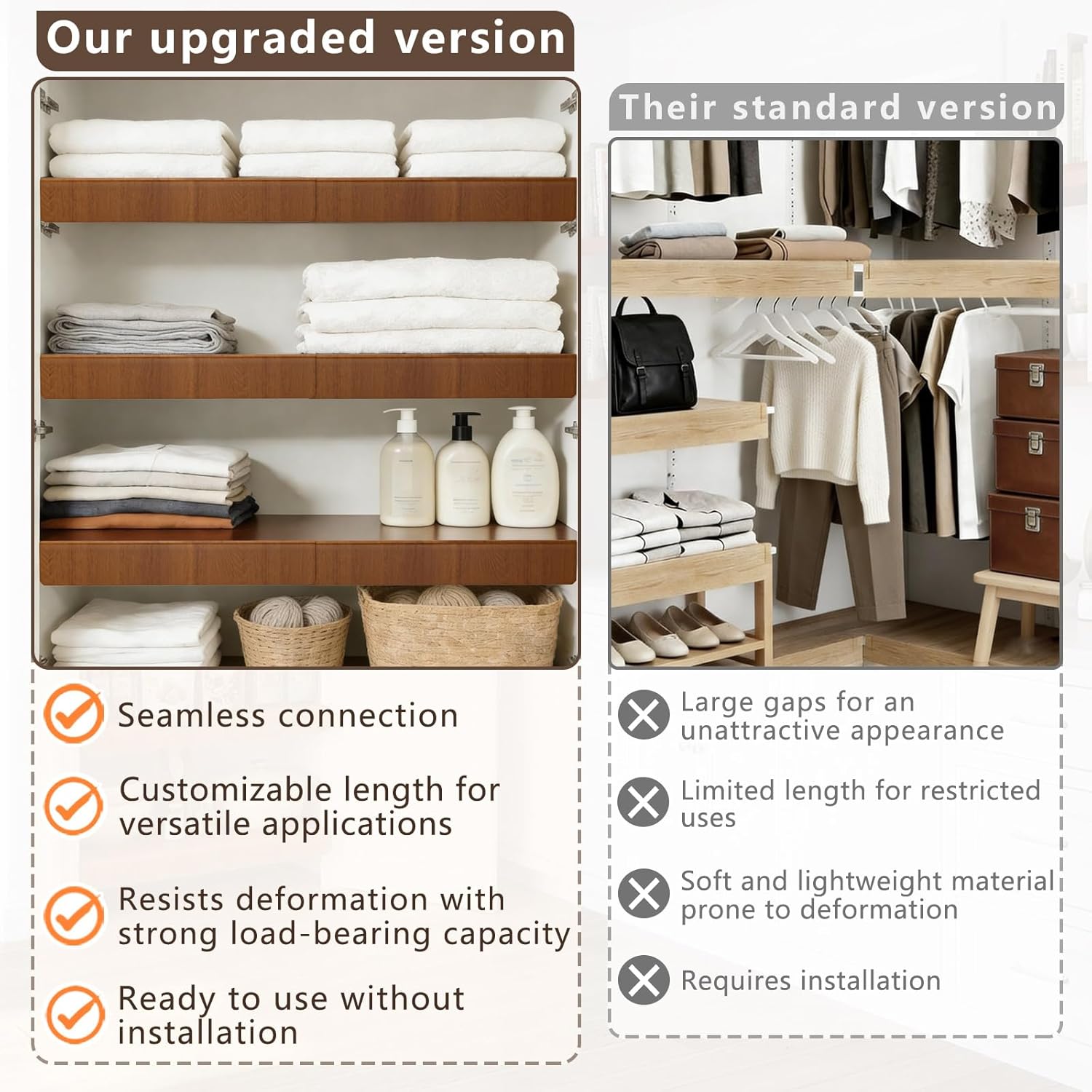 Wire Shelf Covers, Flexible Length Adjustment，Upgrade Wire Rack Covers for Pantry, Closet ，for All 12" Depth Wire Rack Covers(8pcs, 13" W x 12" D)