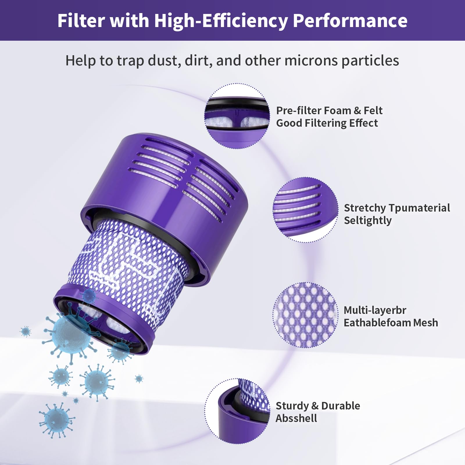 Dyson V10 Dust Bin Replacement - HEPA Filter -5