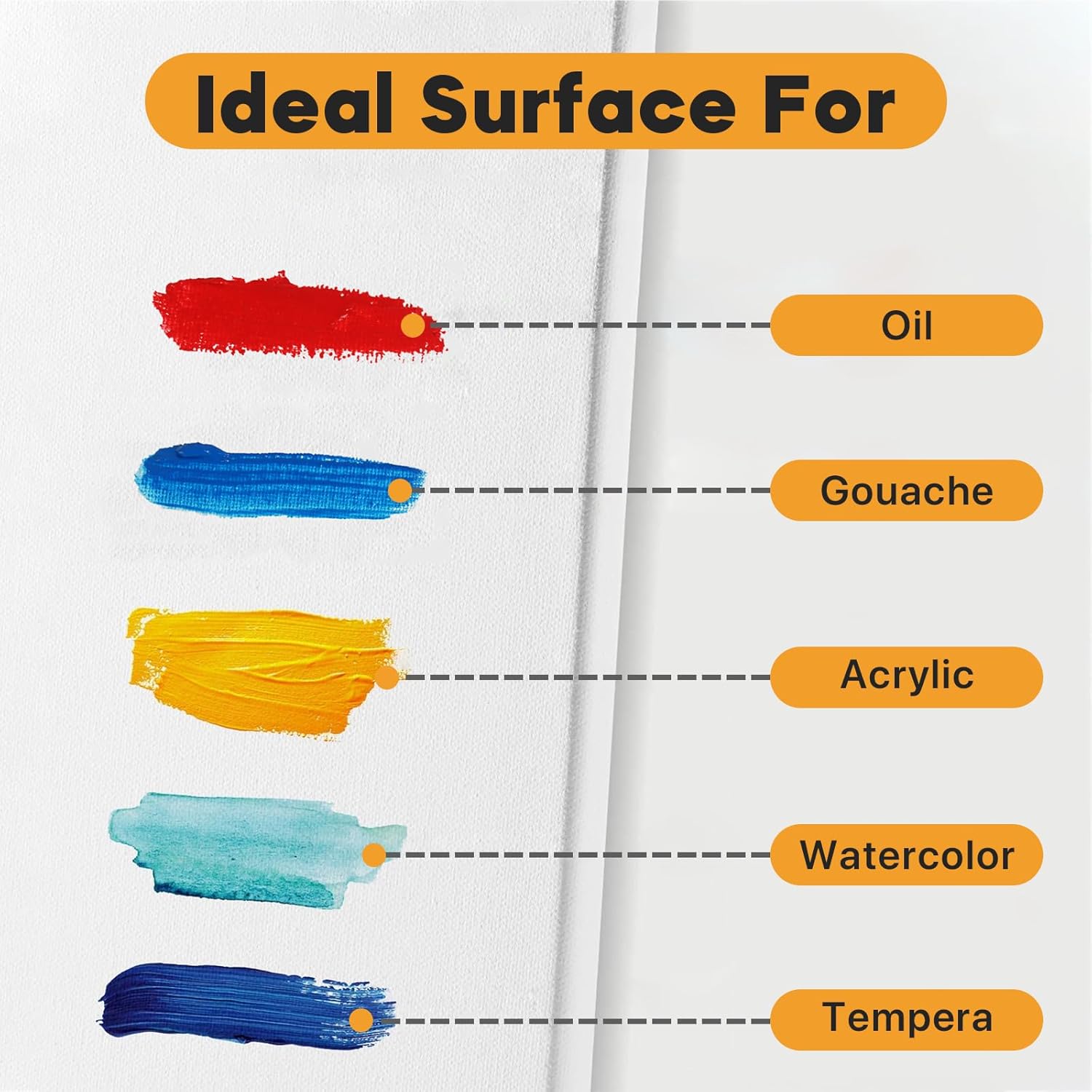 CONDA 6x6 inch Stretched Canvas for Painting, Pack of 12, 100% Cotton, 5/8 Inch Profile Value Bulk Pack for Acrylics, Oils Painting - Image 5